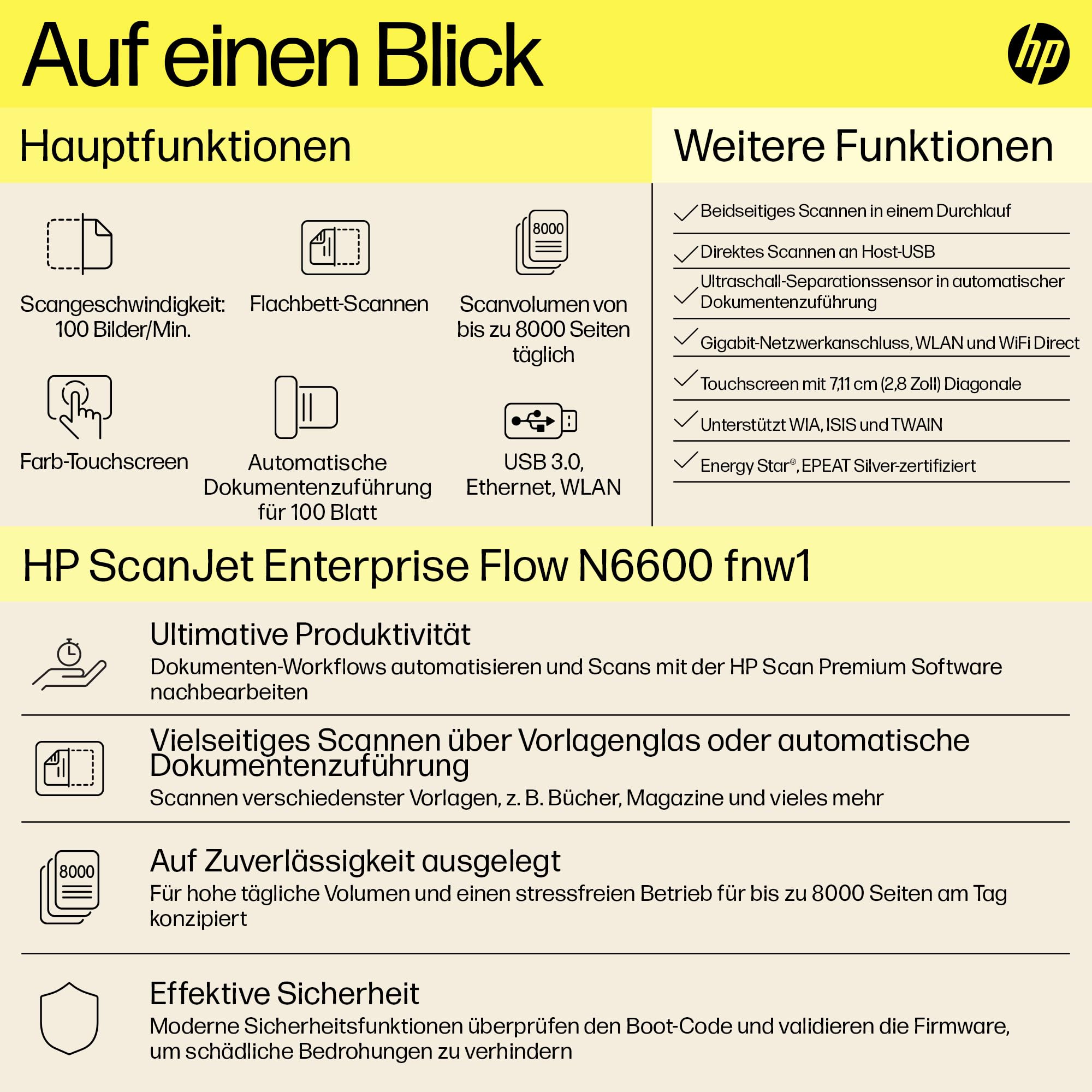 HP ScanJet Enterprise Flow N6600 fnw1 Scanner ADF Flachbettscanner Ethernet USB 3.0 WiFi Touchscreen