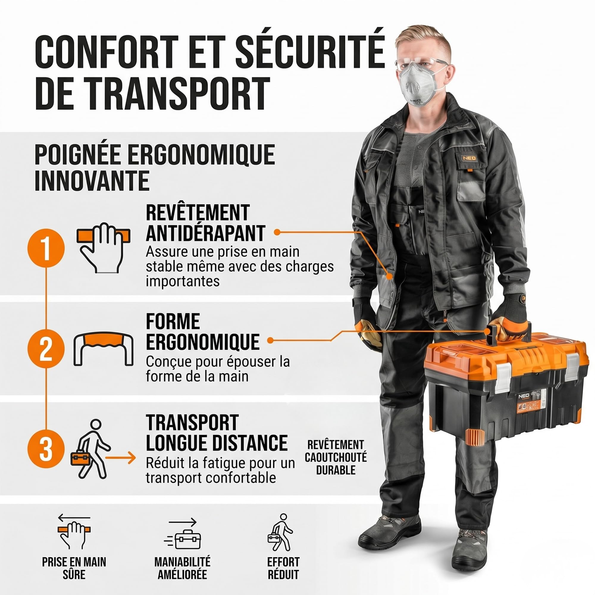 NEO TOOLS Boîte à Outils 22 pouces Caisse de Rangement Outils 55,4 x 28,6 x 27,6 cm avec Organiseurs Couvercle Plateau Amovible Poignée Caoutchoutée