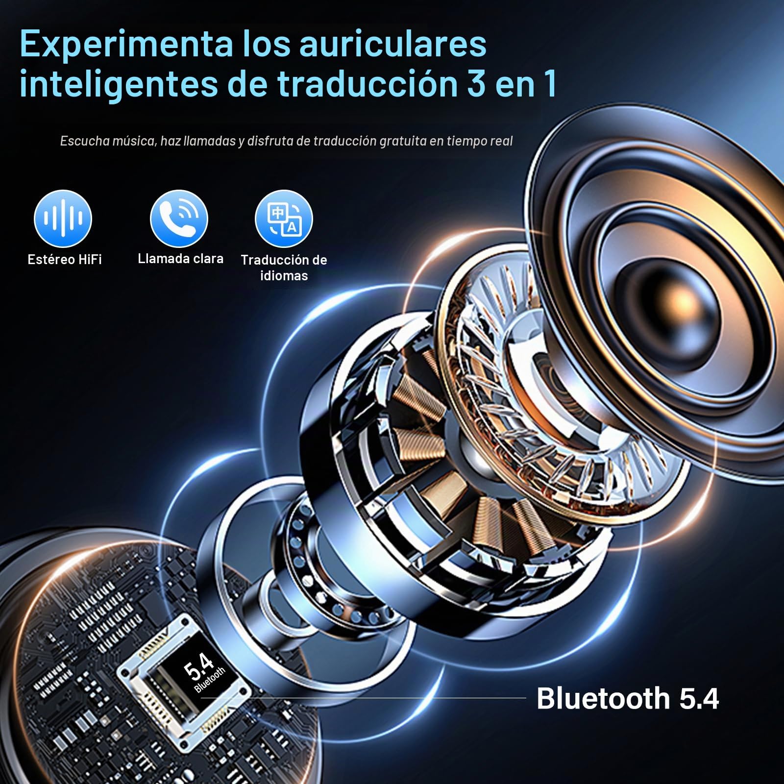 AI Auriculares Traductor en Tiempo Real con Pantalla Táctil LED, 3 en 1 Auriculares Traductores de Idiomas, 6 Modos Traducción con 164 Idiomas, Reducción de Ruido ANC+ENC, 5 Modos EQ, 48H, Negro
