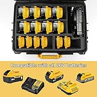 Vista 3 de Estuche de almacenamiento para baterías Dewalt, caja de herramientas rígida impermeable con espuma precortada para baterías y cargadores de 8 V12