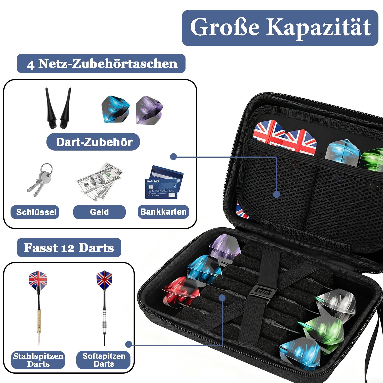 Custodia per Freccette, 1 Pezzo Eva Borse per Freccette, Custodia per Freccetta con 4 Tasche in Rete, Contiene 12 Freccetta, Compatibile con Freccettes a Punta Morbida e Freccettes a Punta(Nero)