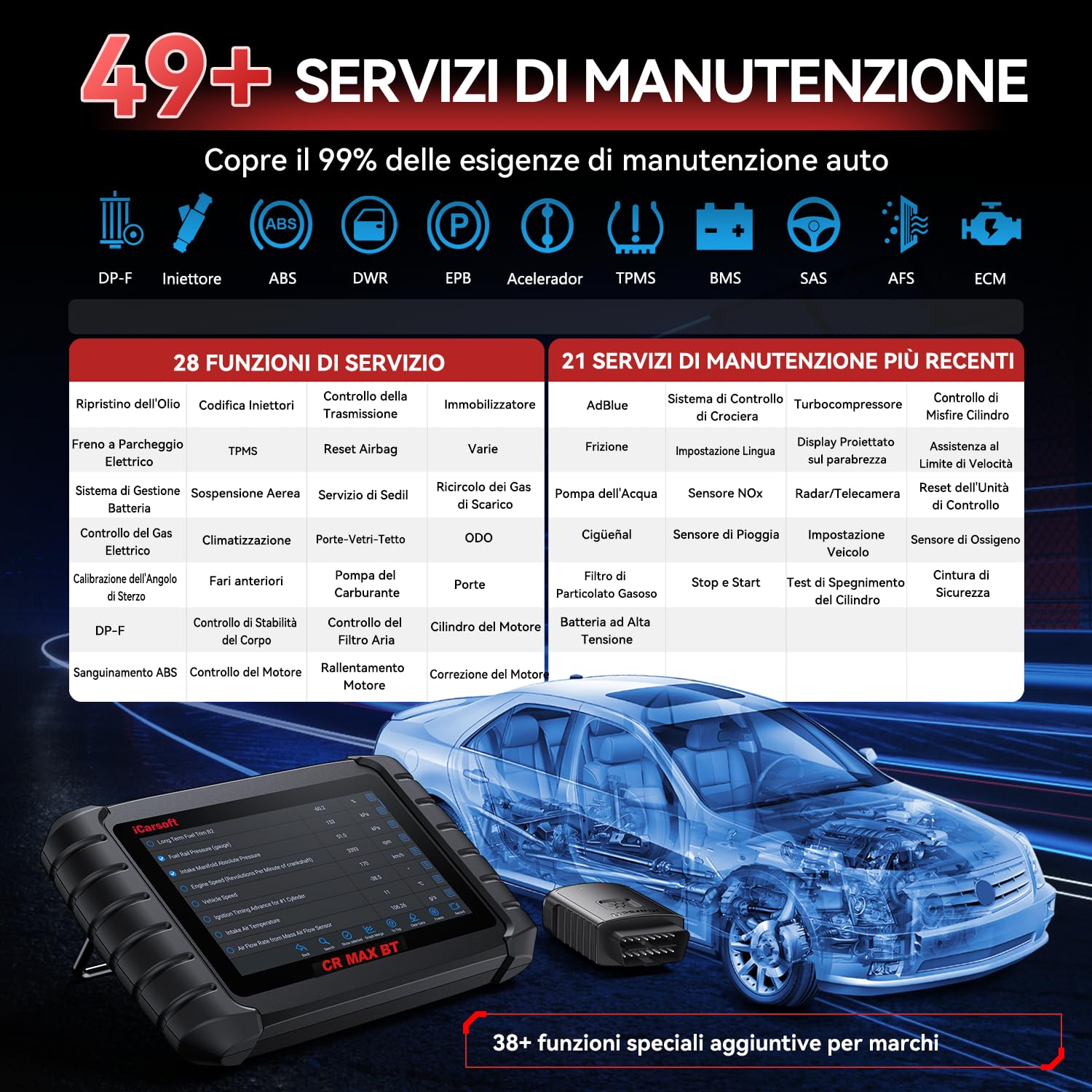 iCarsoft CR MAX BT OBD2 Máquina Diagnosis Coche Multimarca, Escáner de Todo el Sistema, 49 Funciones Reinicio+46 Servicios Adicionales, 40000+ Pruebas Activas, Codificación ECU, Vin Automático, CANFD