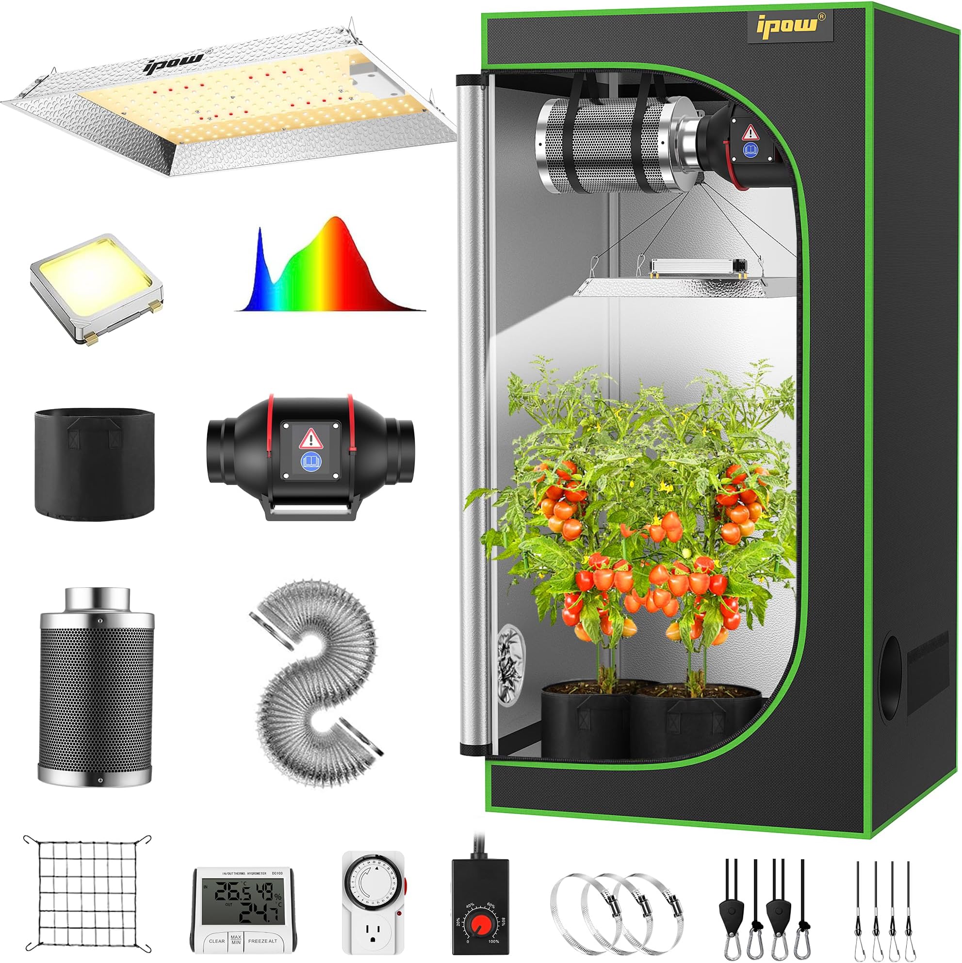 IPOW Grow Tent Kit Complete System 2x2 ft LED Grow Light