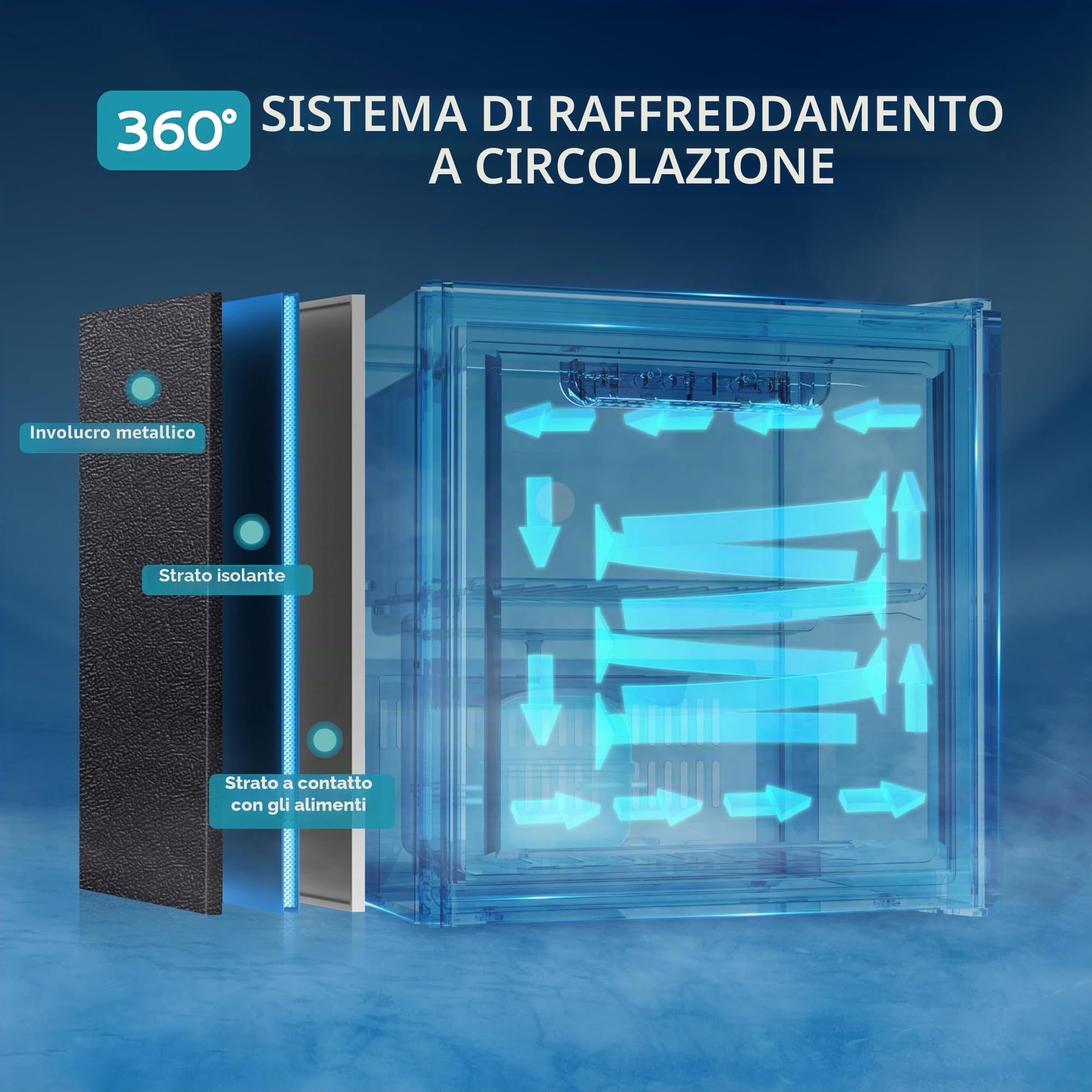 EUHOMY Frigorifero per Bevande 36L – Professional Mini Frigo per Bevande con Porta in Vetro, 2 Ripiani Regolabili, Capacità 55 Lattine, Porta Reversibile e Luce LED, per Ufficio, Camera, Bar – Nero