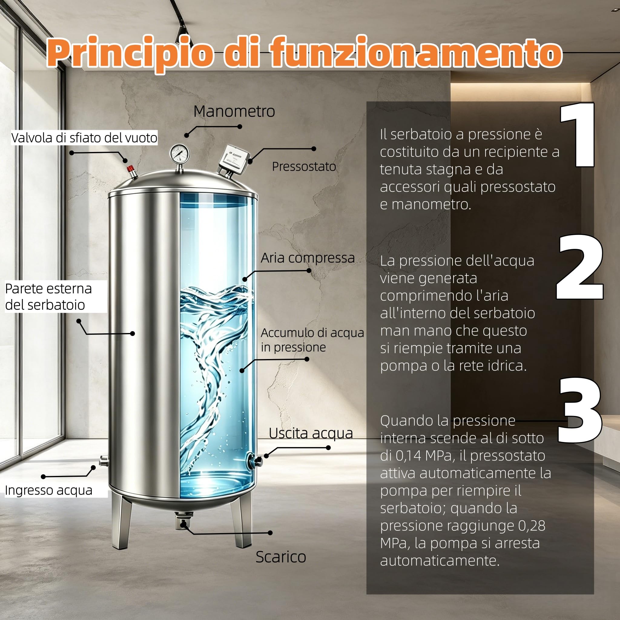 100 160 200 250 300 L Serbatoio Pressione Acciaio Inossidabile,Acqua pressurizzata stoccaggio pompa pozzo verticale,Serbatoio acqua pressurizzato verticale acciaio inox kit montaggio pompa，200 L