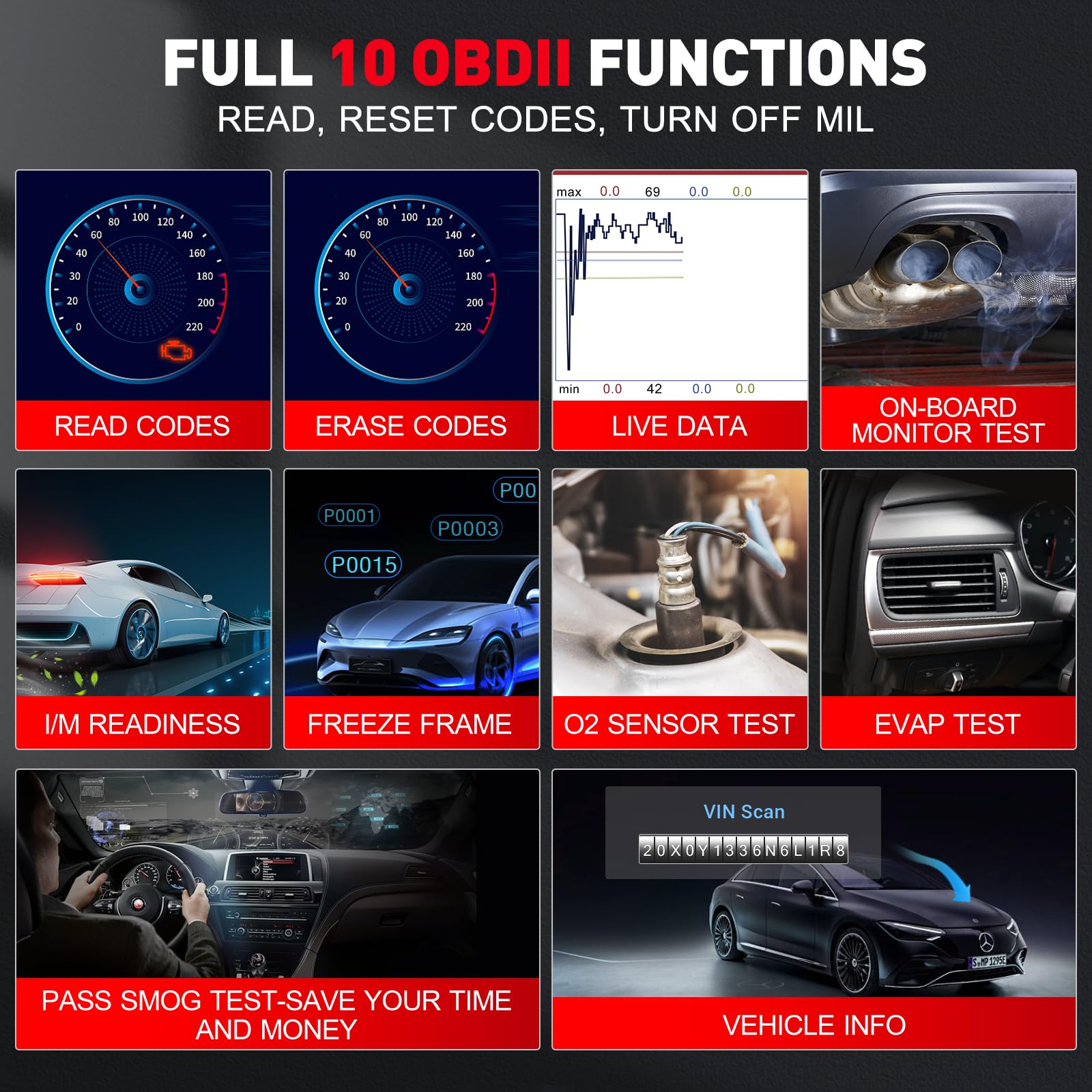 LAUNCH CRP123i V3.0 OBD2 Auto Diagnostica, Diagnosi Autos Professionale in Italiano, Veicoli Scanner con 4 Sistemi Diagnostici, 7+ Mantenimento Resets olio/Brake/SAS/ABS/DPF/BMS/ETS