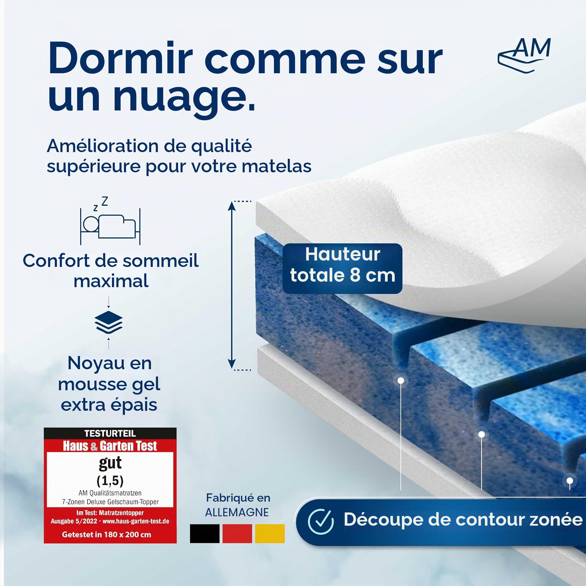 Surmatelas Mémoire de Forme 140x190 Moelleux 8 cm - Epais en Mousse de Gel - Housse Respirante - 7 Zones pour Un Sommeil Confortable