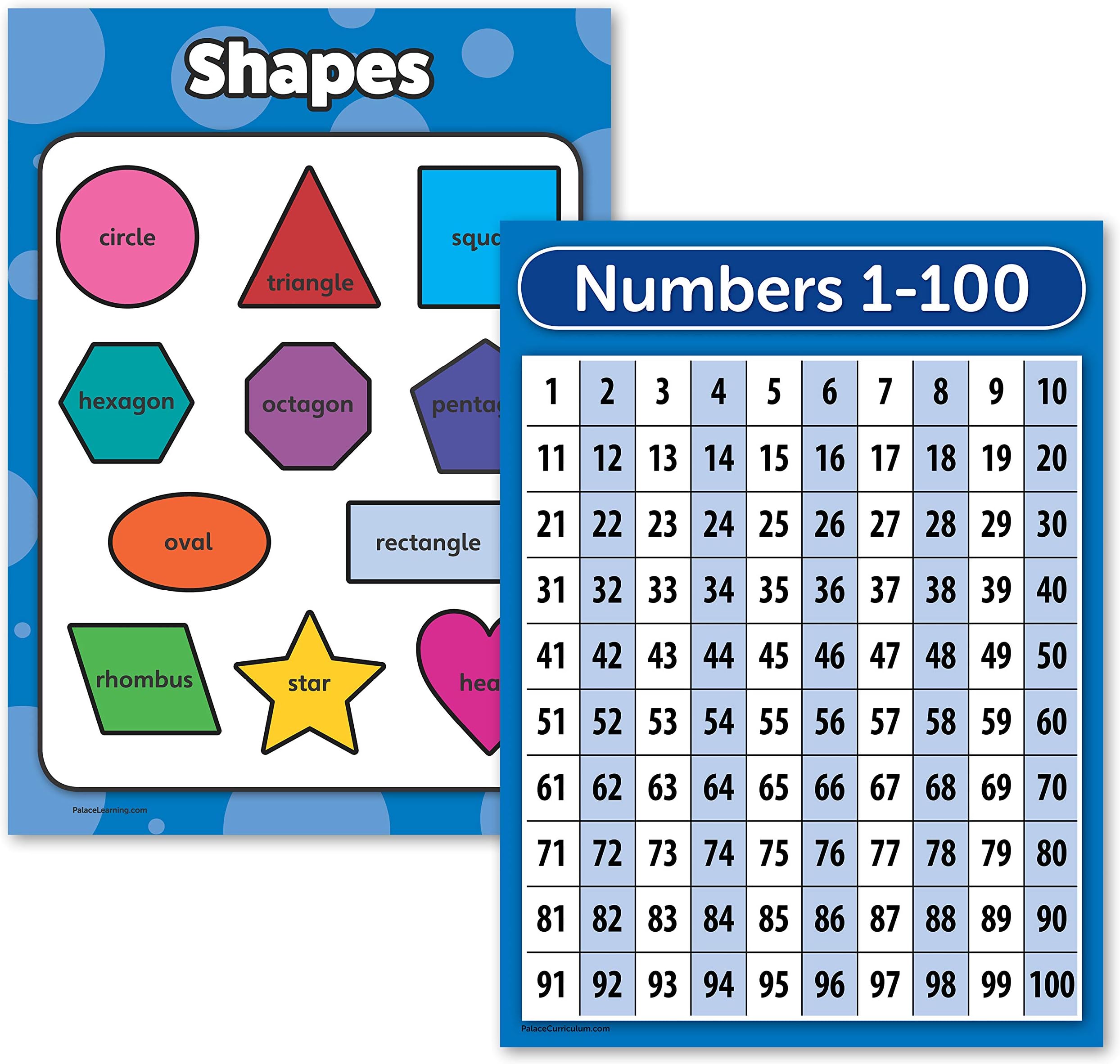 Palace Learning 2 Pack - Shapes & Numbers 1-100 Poster Set - Educational Charts for Kids 18" x 24"