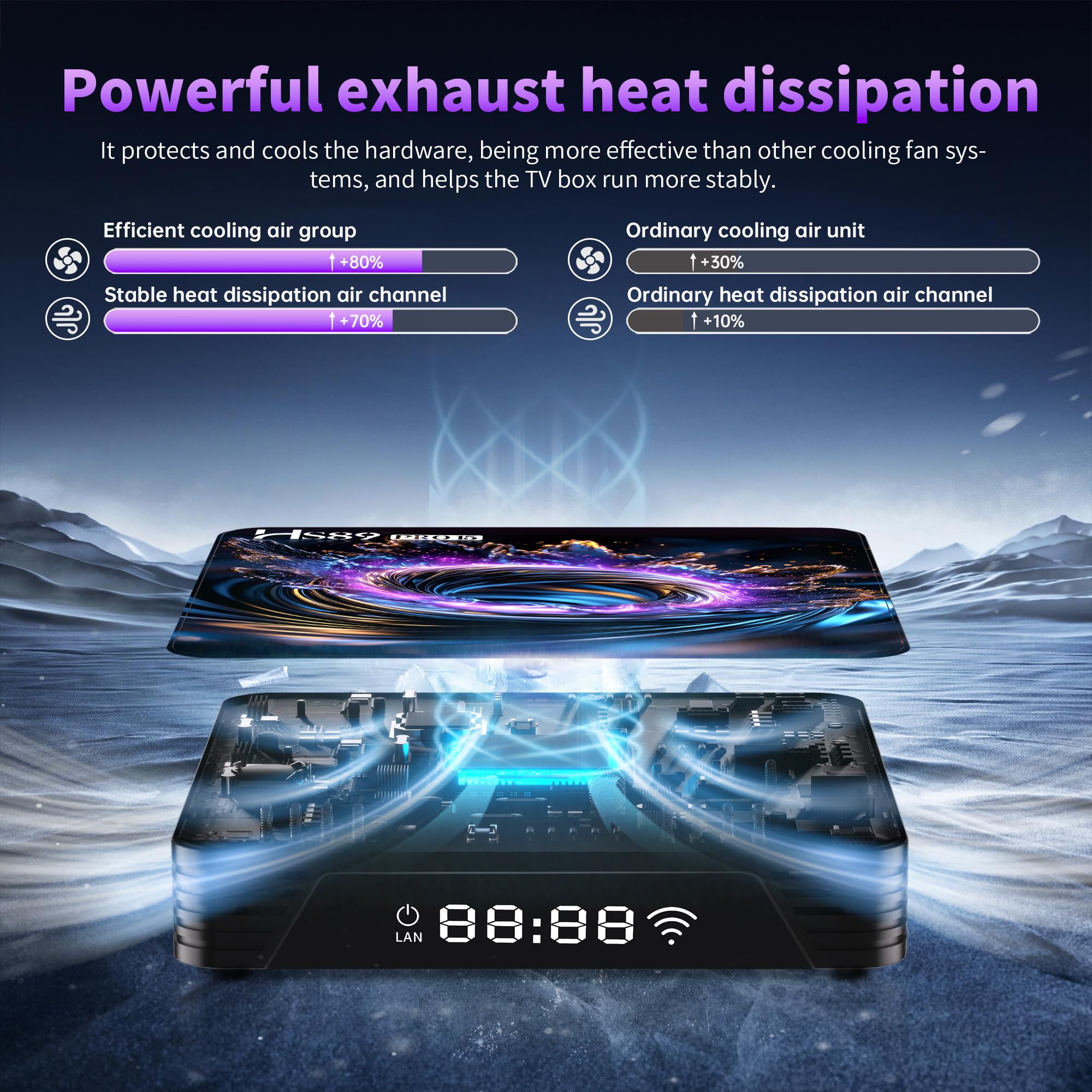 Android TV Box 14.0,Support 2.4/5.0GHz WiFi 10/100M Ethernet 4K BT5.4 H.265 | HS89 Pro 15 Smart TV Box 2GB RAM 16GB ROM RK3539 Quad-Core 64bit Cortex-A55 @1920MHz Mali-G310 GPU 3D DLNA HDMI2.1 USB3.0
