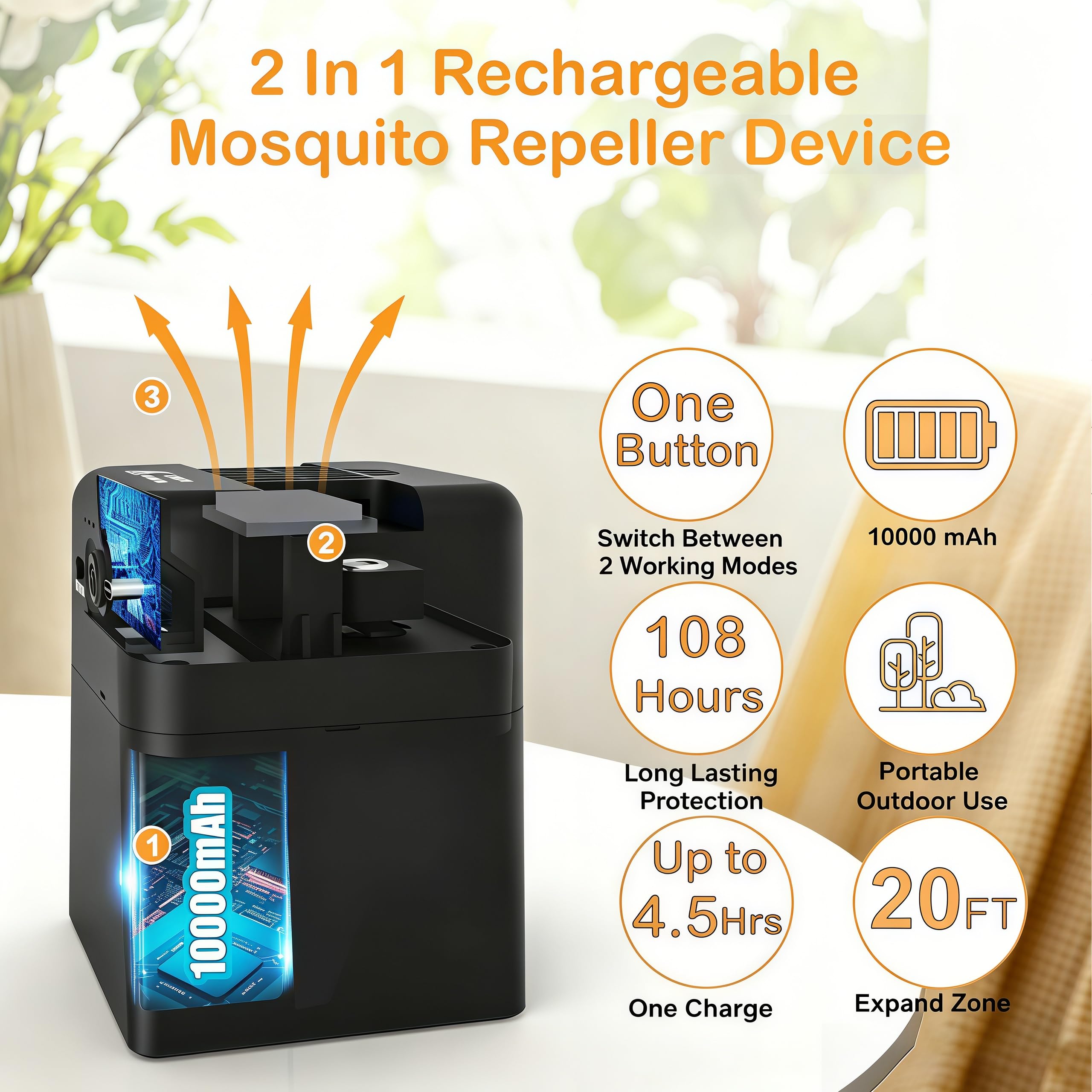 Repellente per zanzare 2 in 1 per esterni, ricaricabile, portatile, per cortile, piscina, ponti, portici, campeggio