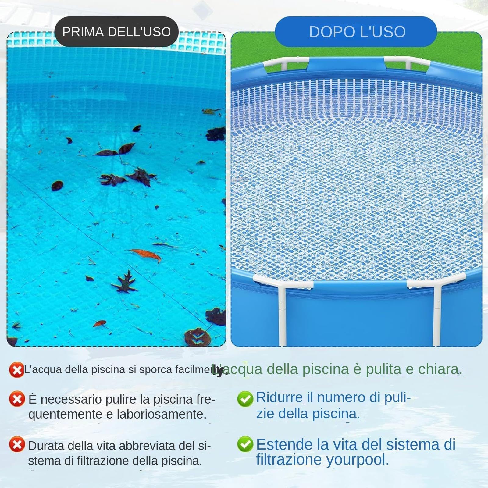 Pediluvi Portatili Per Piscine, Vaschetta Lavapiedi, Pediluvi Pieghevoli E Antiscivolo, Pediluvio Portatili Per Piscine Fuori Terra, Spa, Idromassaggi