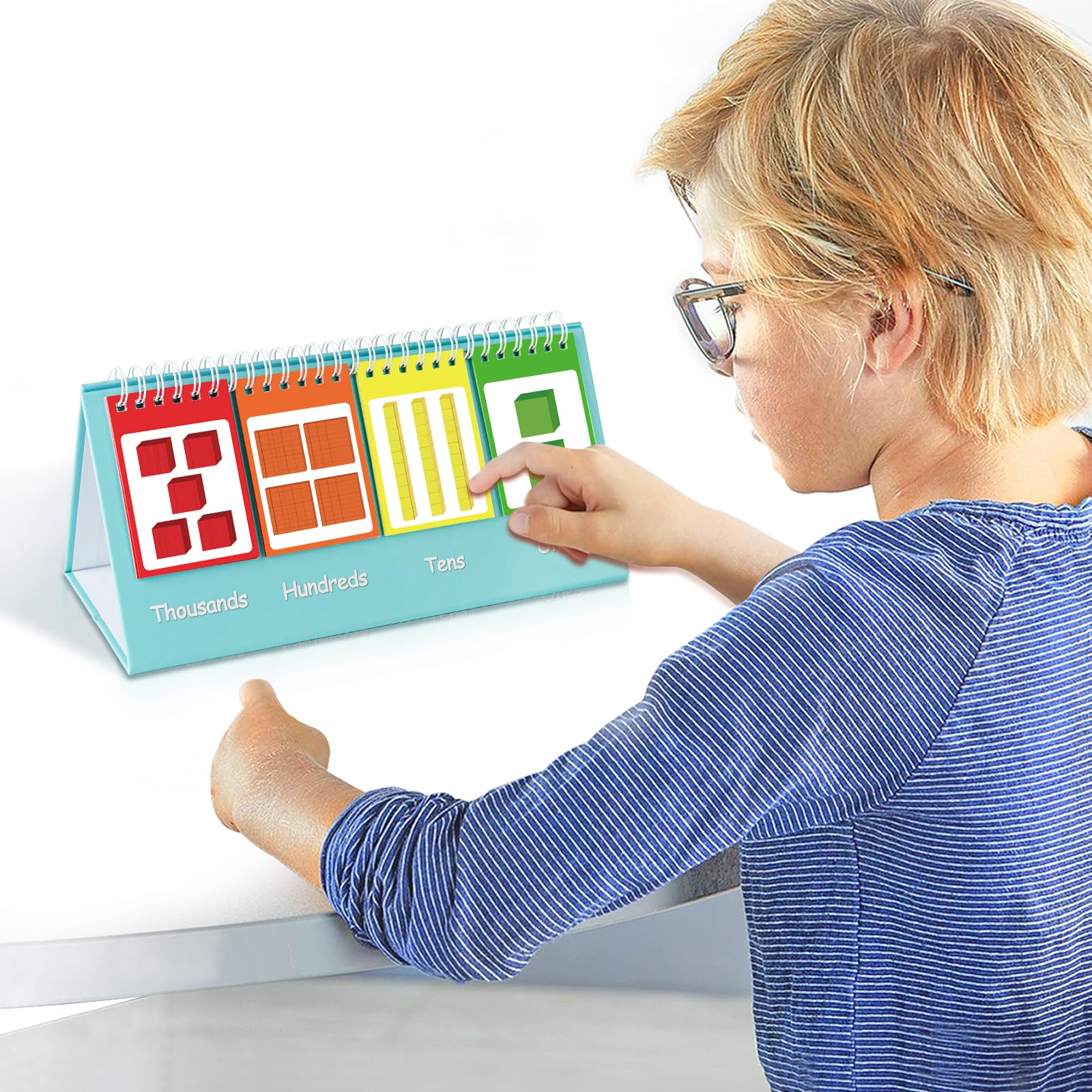 Grafico a fogli mobili con valore posizionale (valore