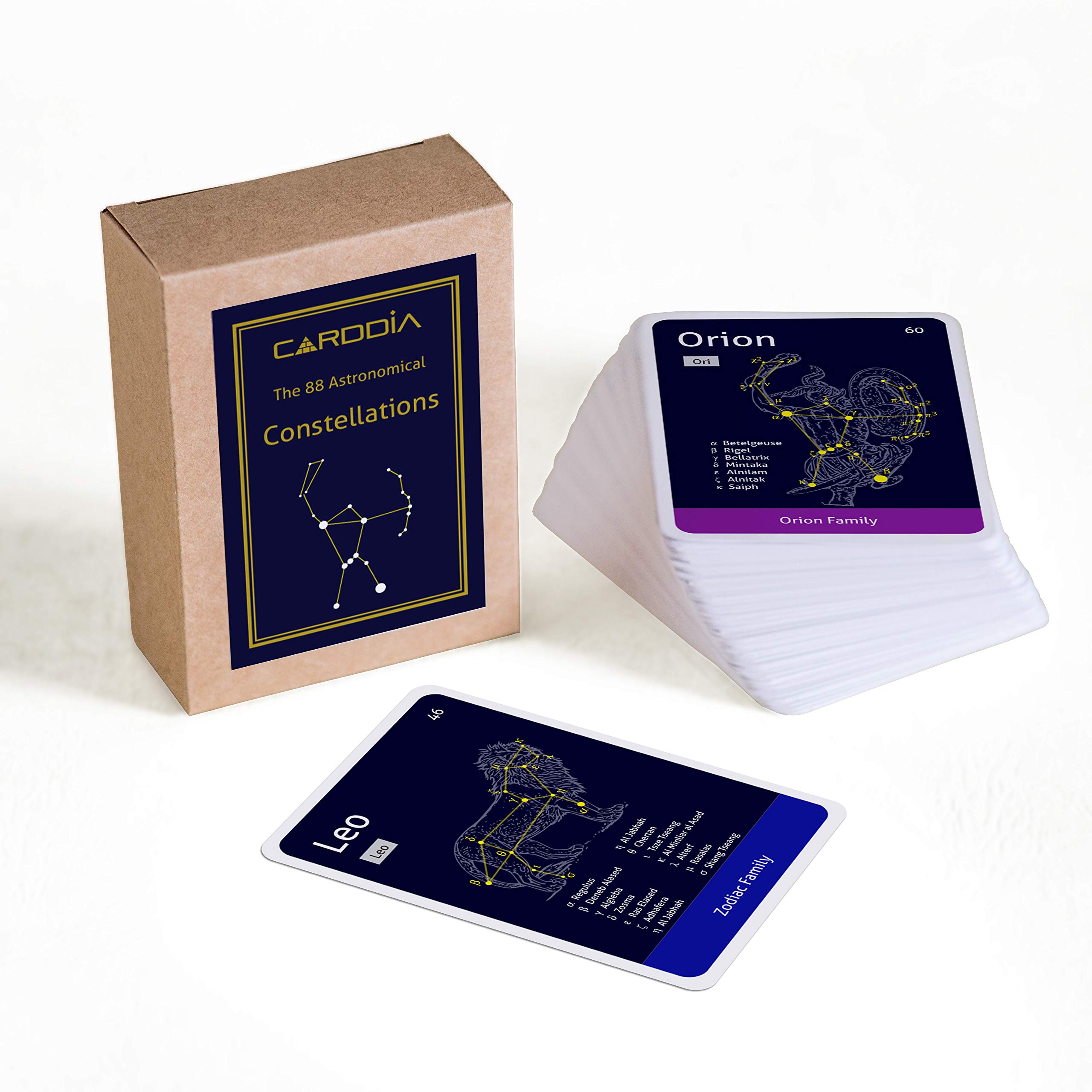 The 88 Astronomical Constellations
