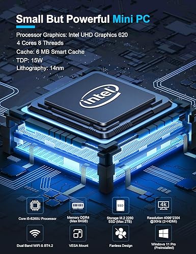 Miniatura 2 de Baieyu Computadora industrial sin ventilador Core i5-8260U, mini PC sin ventilador preinstalado Windows 11 Pro 16GB RAM DDR4 512GB SSD, 2 × puerto