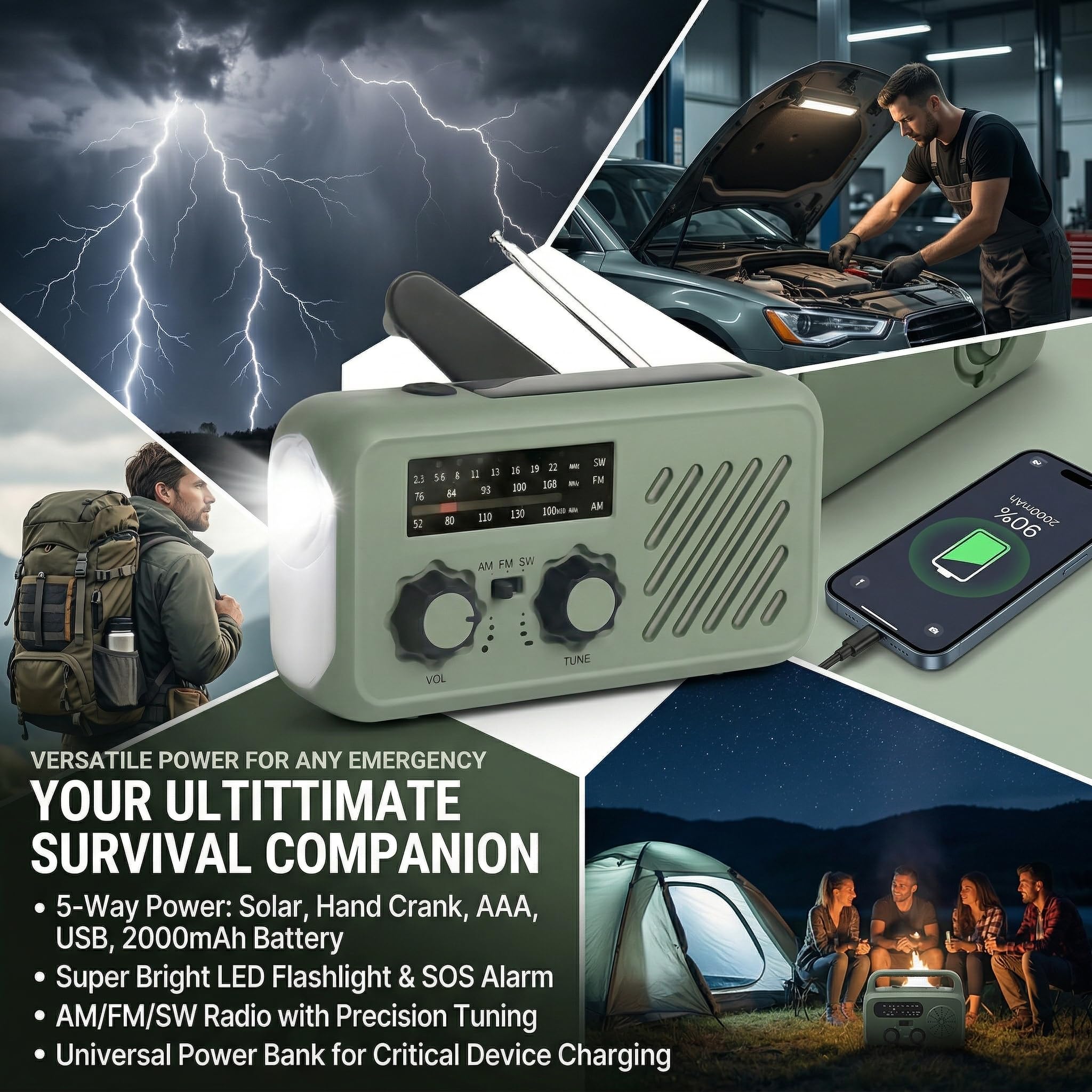 Notfall Radio Kurbelradio mit Kopfhöreranschluss, Wechselbarem Akku & 2000mAh Powerbank, Solar Radio AM/FM mit LED Licht & SOS Alarm für Stromausfall Camping Auto