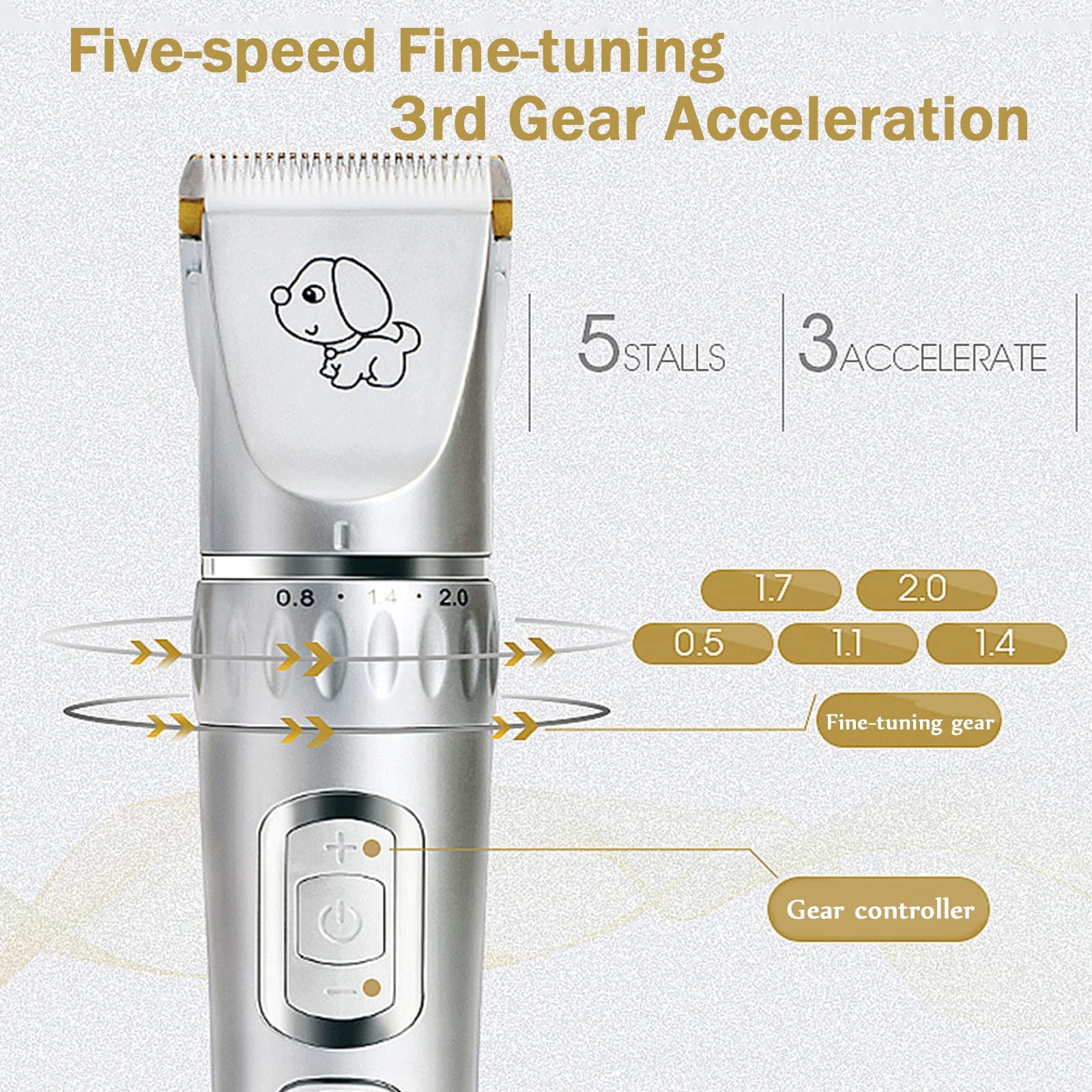 Trimmer Elettrici per Capelli da Compagnia, Rasoio Toelettatura Cani Professionale,Tosatrice per Cani, Basso Rumore E Vibrazioni, Batterie Ricaricabili,con Muniti di Forbici E Pettini