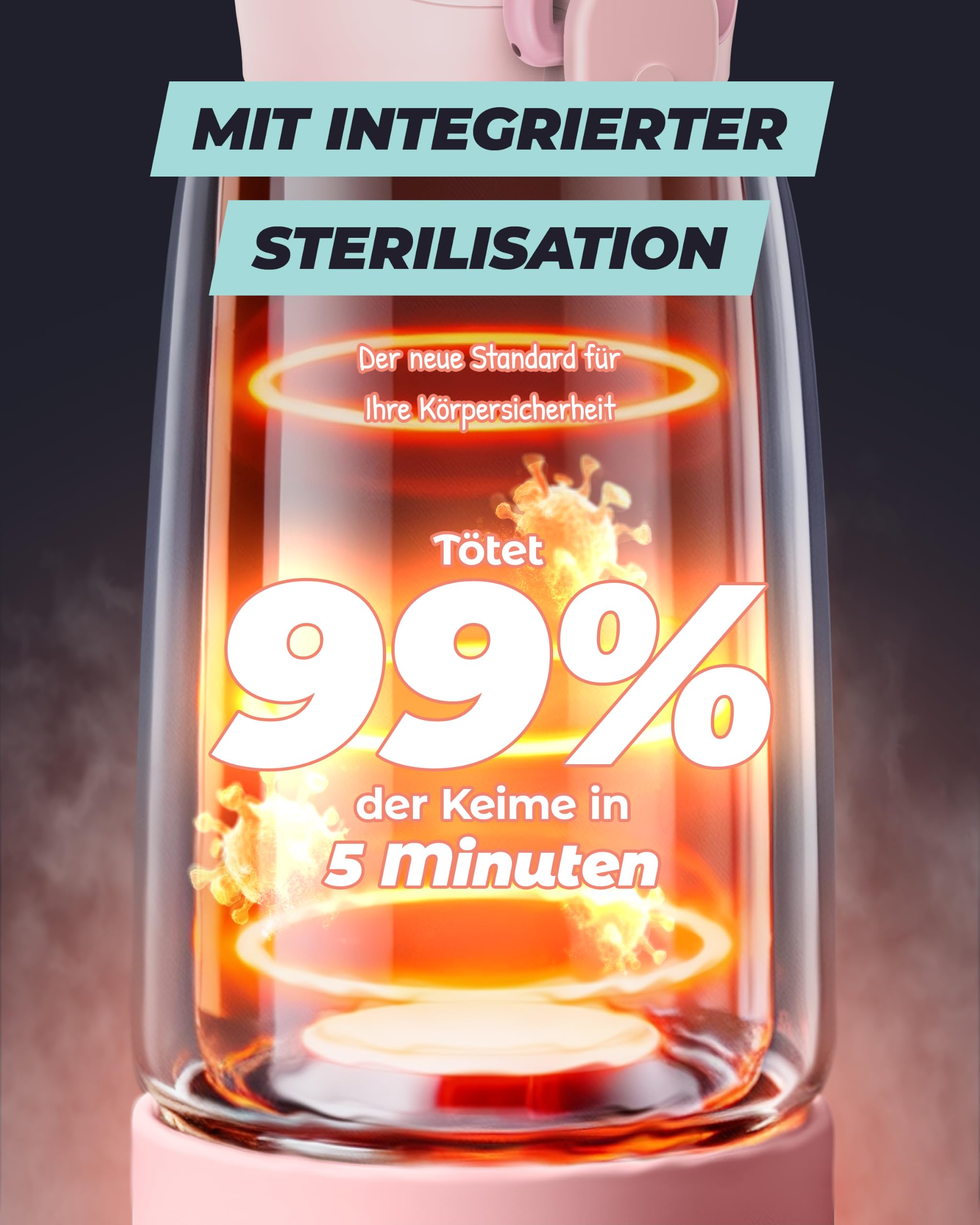 Tragbarer Flaschenwärmer Baby für unterwegs mit Selbstreinigungsfunktion, 100W Schnellaufwärmung, Präzise Temperaturkontrolle, 450 ml Kapazität, Akku für 2–3 Erwärmungen einer vollen Flasche