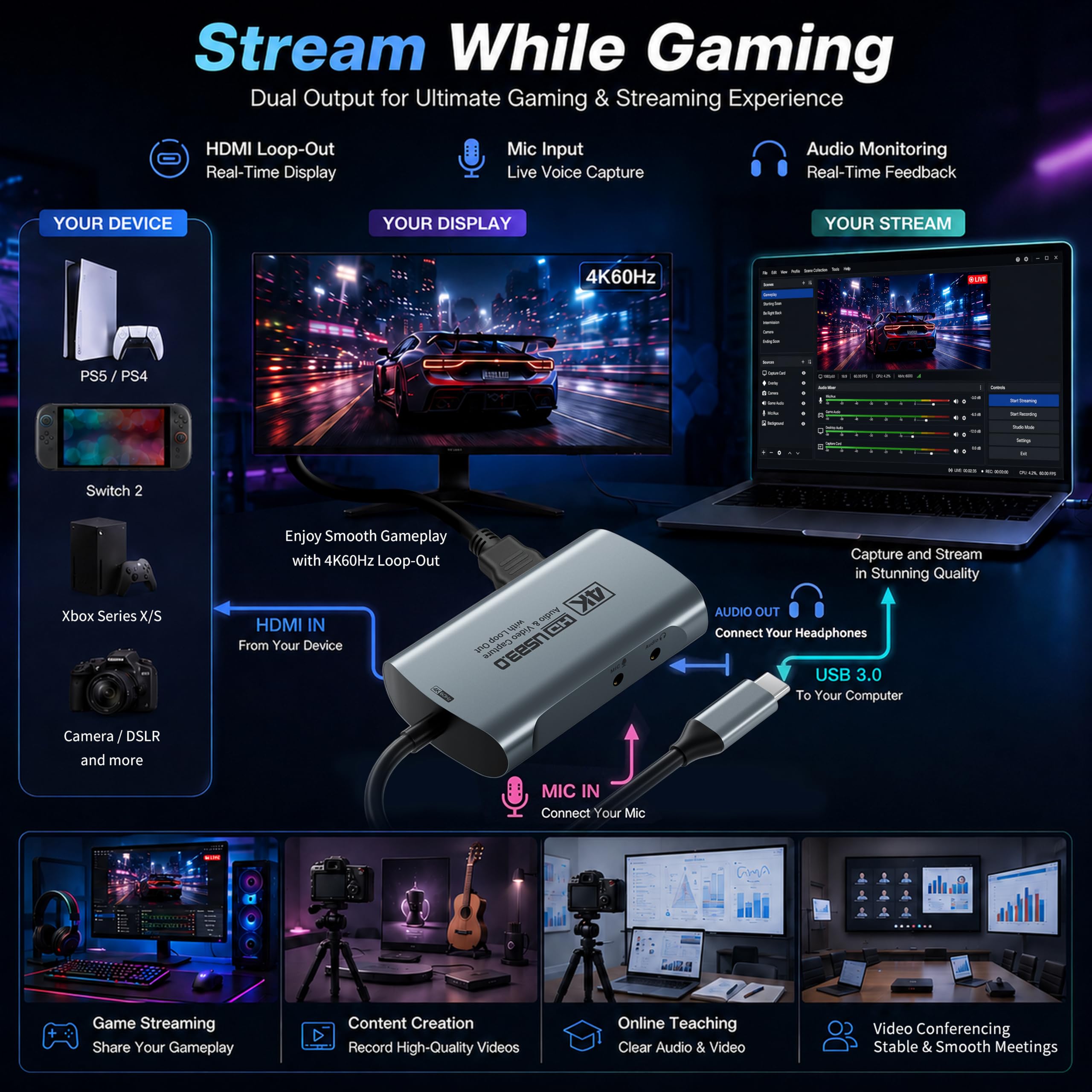 Guermok, Capturadora HDMI, 4K60FPS / 2K120FPS, Paso Directo 4K60, Streaming | Streaming, grabación y juego con baja latencia, Compatible con consolas portátiles, ordenadores, vídeo estable, fácil de usar