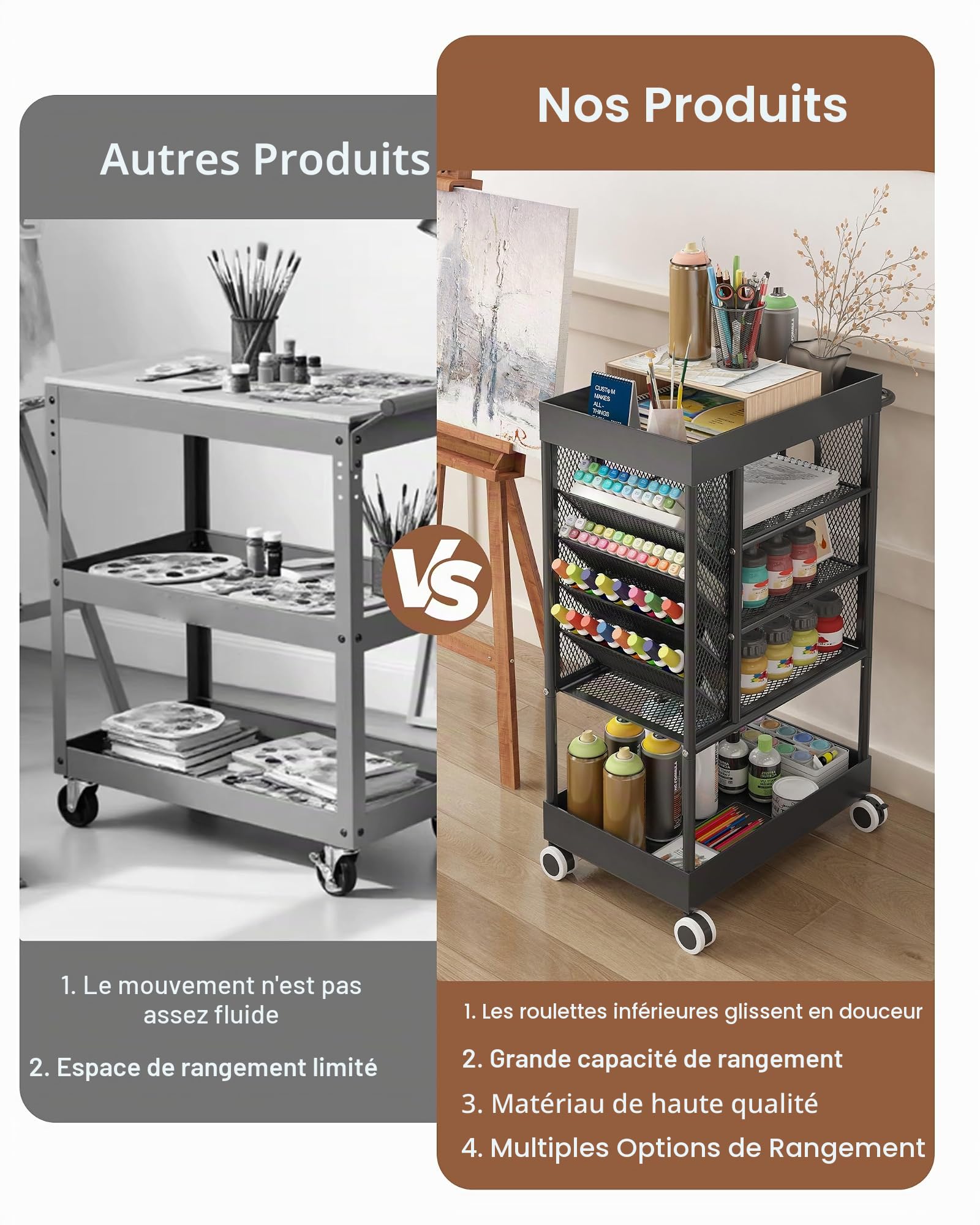 Organiseur Métallique pour Matériel Artistique à Roulettes