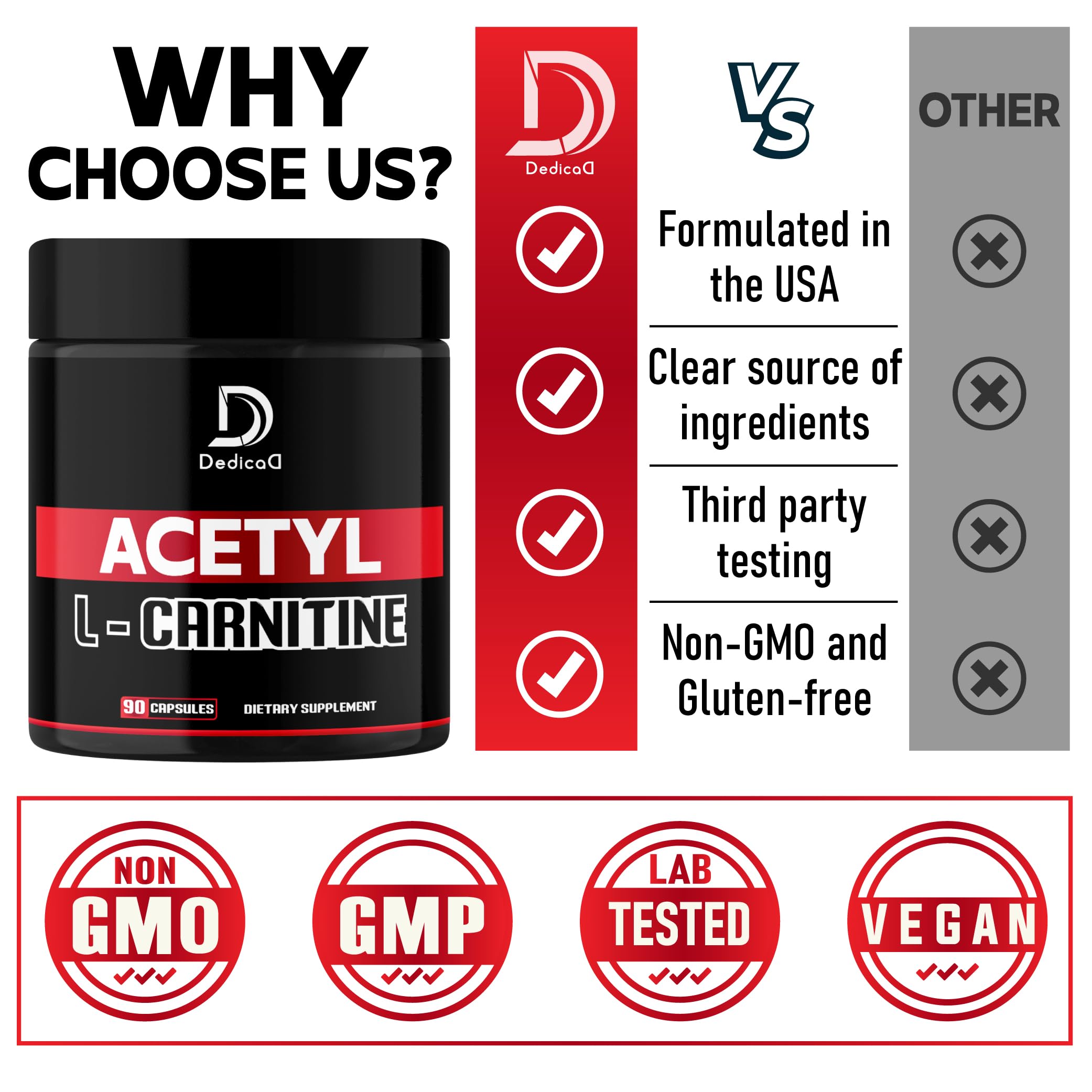 Amazon.com: Suplemento de acetil L-carnitina de 500 mg por cpsulas, salud  cerebral, estado de nimo positivo, produccin de energa y apoyo para la  salud inmunolgica - 90 cpsulas para 45 porciones :