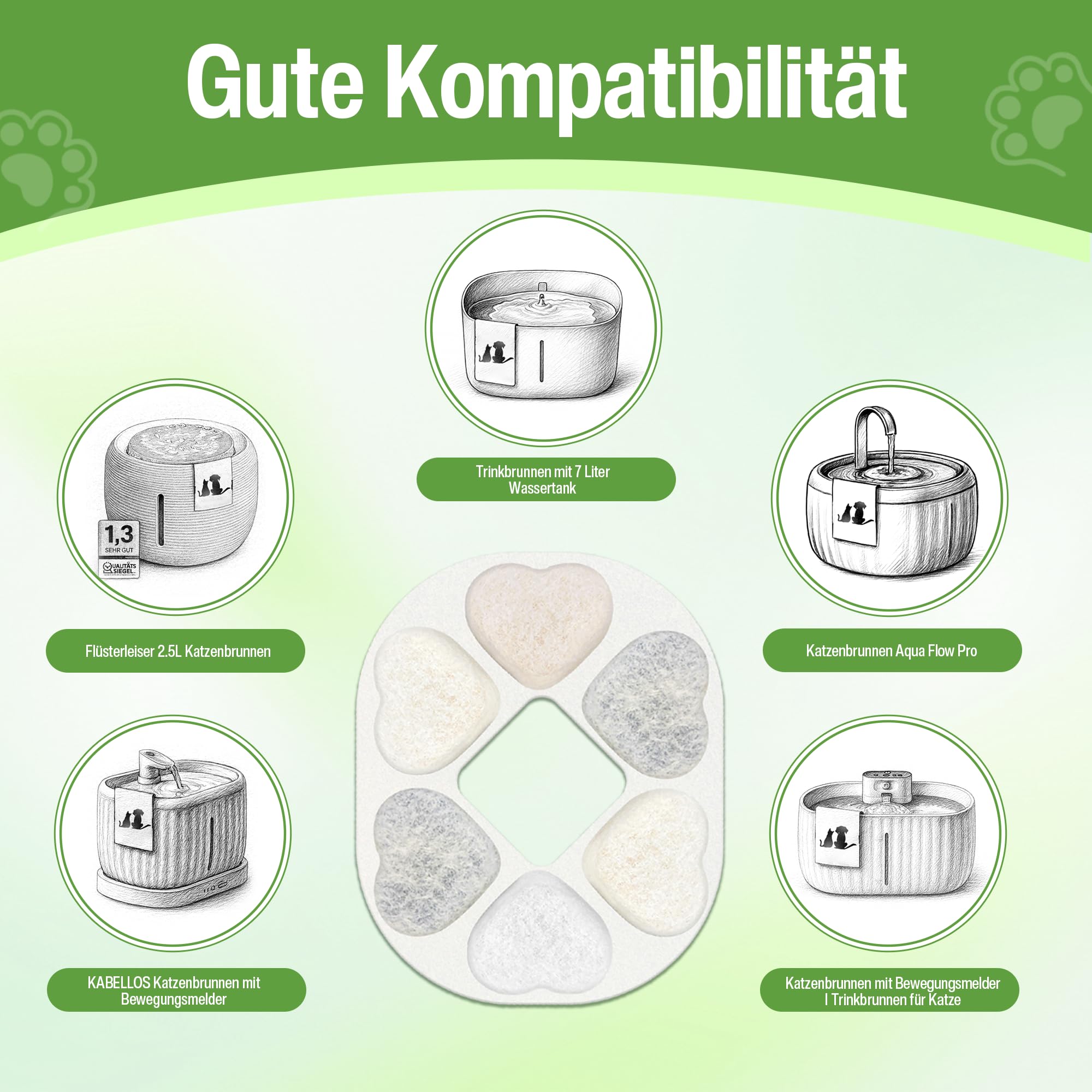 Set di filtri di ricambio innovativi per fontane per gatti, compatibili con modelli PrettyPaw, design a cuore, sei punti filtro con carbone attivo ad alta densità