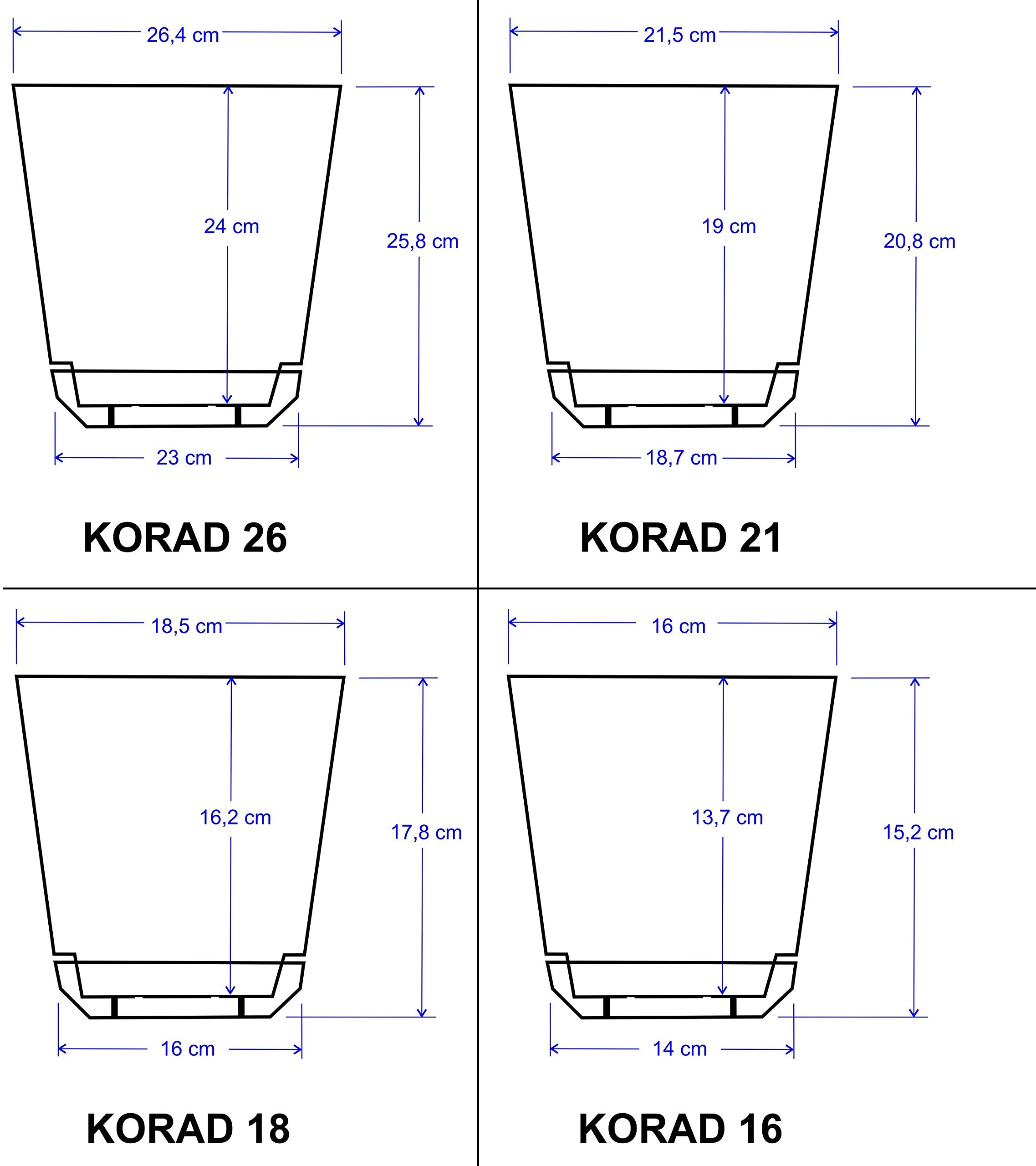 KORAD Set di 5 vasi con sottovaso di diametro 14 cm modello 016 - Specchio; glamour; moderno, alta brillantezza, stile classico, rustico, loft, per piante, erbe, fiori e composizioni vegetali