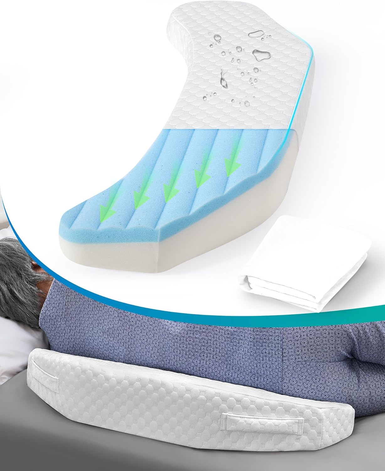 Bedsore Rescue Positioning Pillow Wedge with Extra Pillowcase, Pressure Ulcer Cushion for Bed Sore Prevention, Stay on The Side and Stay Off The Back, Adjustable Slope