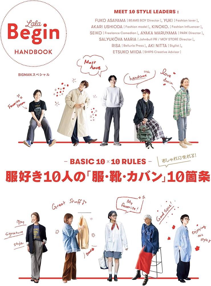 coco様　①②各10 ❸5本 coco様 ①③各10 ❷❹❺❻❼各5本