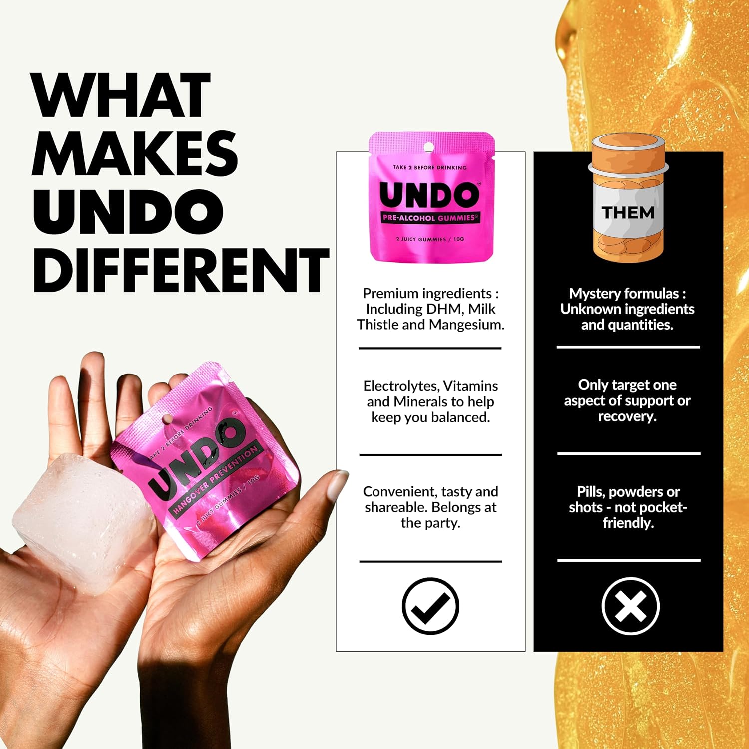 UNDO Gummies® Pre-Alcohol Gummies with DHM, Milk Thistle & Electrolytes | Scientifically-Backed Pre-Drink Supplement That Supports Liver Health & Hydration | Take While Drinking & Wake Up Feeling Great | 15 Servings