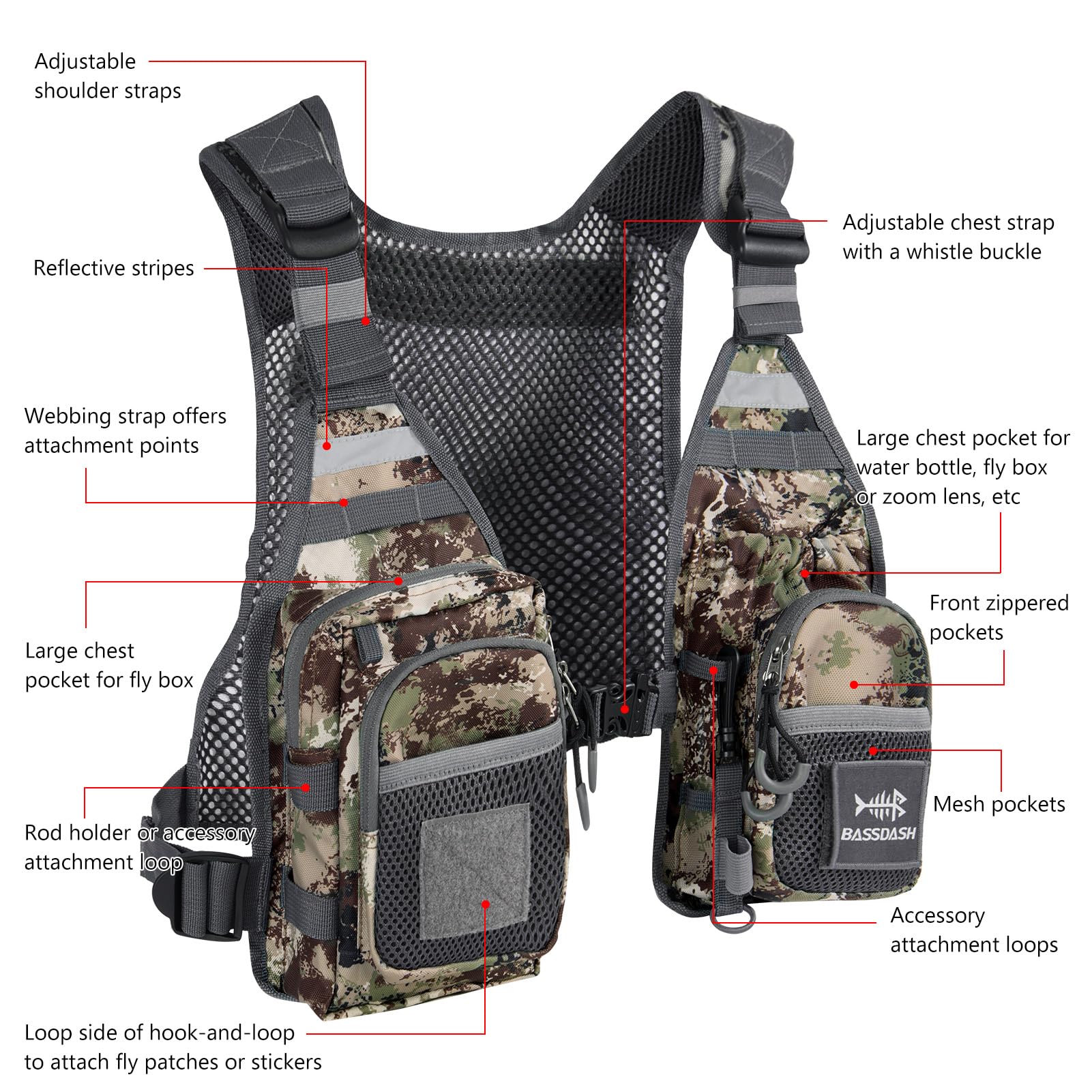 Bassdash FV08 Fliegenfischerweste Anglerweste Ultra Lightweight für Männer und Frauen Tragbare Brustpackung
