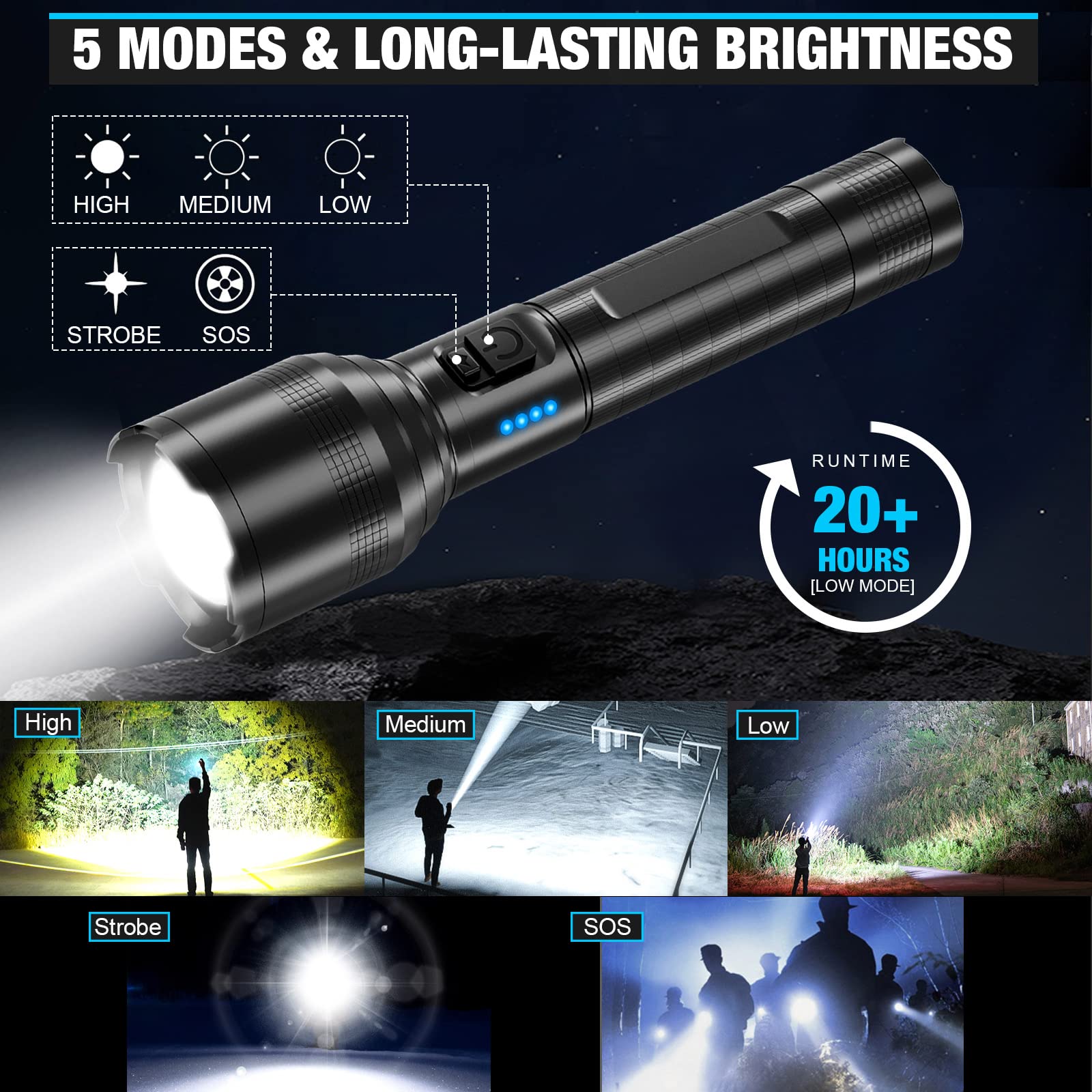 Torcia Tattica LED Ricaricabile USB 5V - Super Luminosa 500m, Zoomabile, Impermeabile - Luce Da Lavoro Portatile