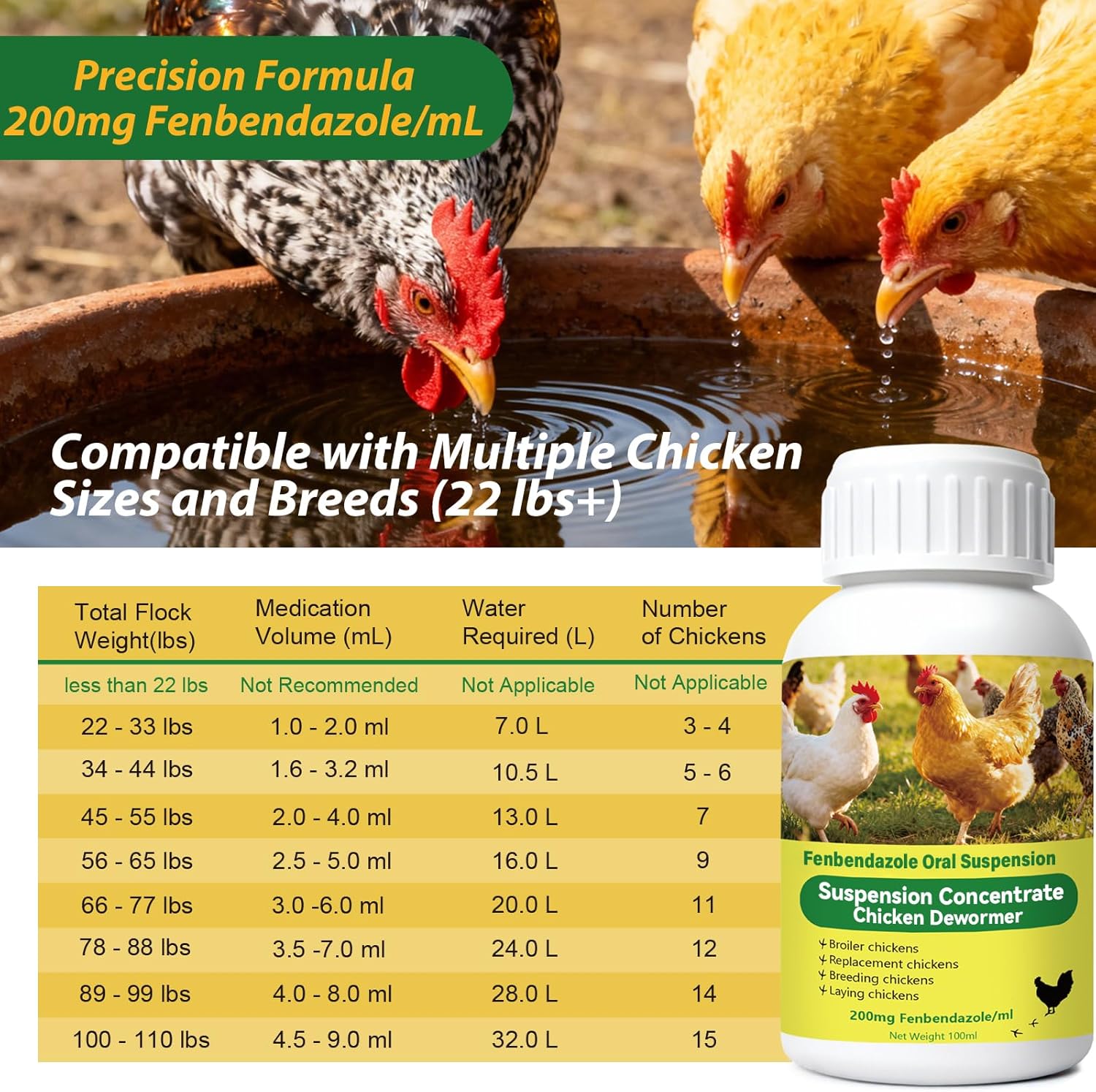 Chicken Dewormer for Chickens & Laying Hens, Fenbendazole Liquid Chicken Wormer, Easy Mix in Water, for Tapeworms Roundworms Hookworms, 100 mL