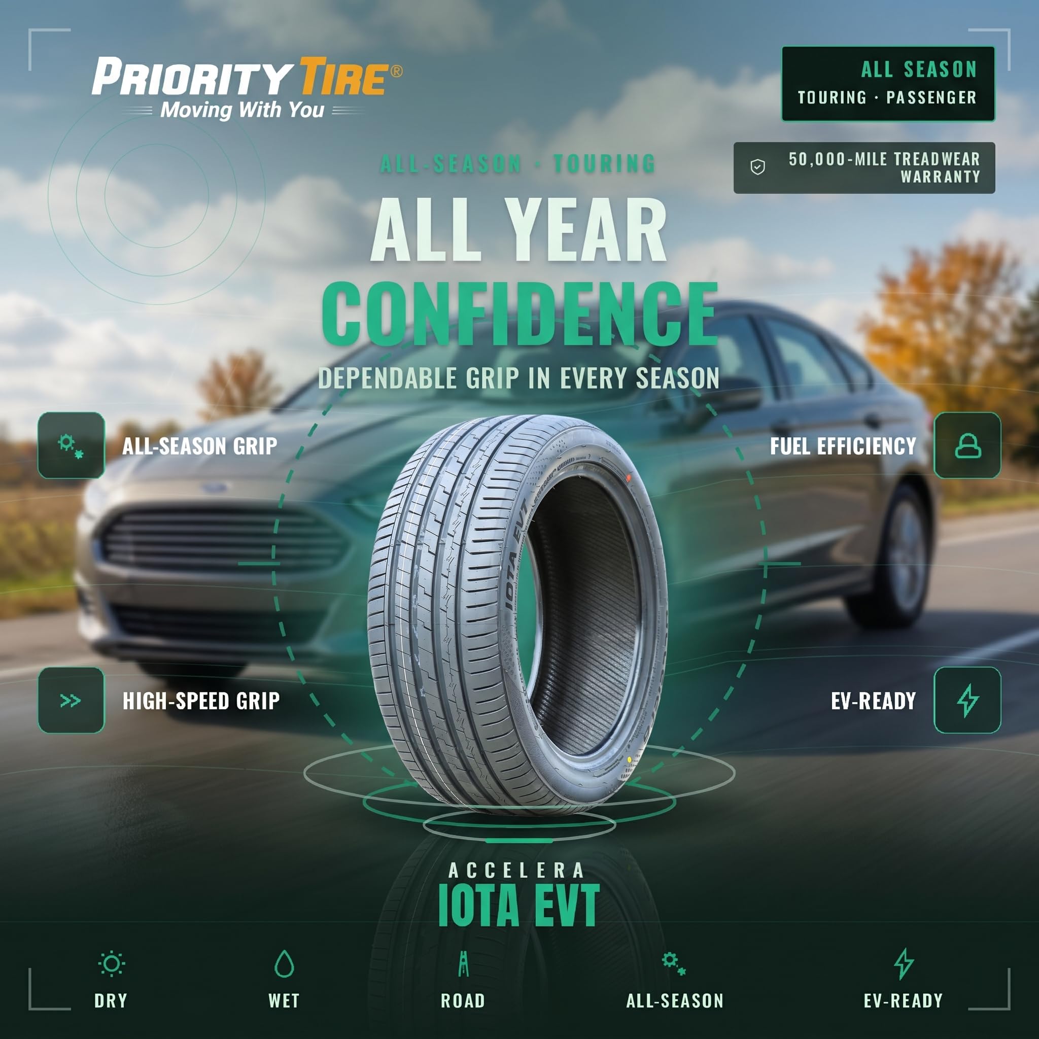 Accelera Iota EVT PKW Sommer Hochleistungs-Radialreifen 225/45R17 225/45ZR17 225/45/17 225/45-17 94W Tragweite XL 4-lagig BSW schwarze Seitenwand UTQG 320AA | Passagier-Hochleistungs-Ganzjahres-Traktion, 94 W, extra Last, radiale Konstruktion, schwarze Se