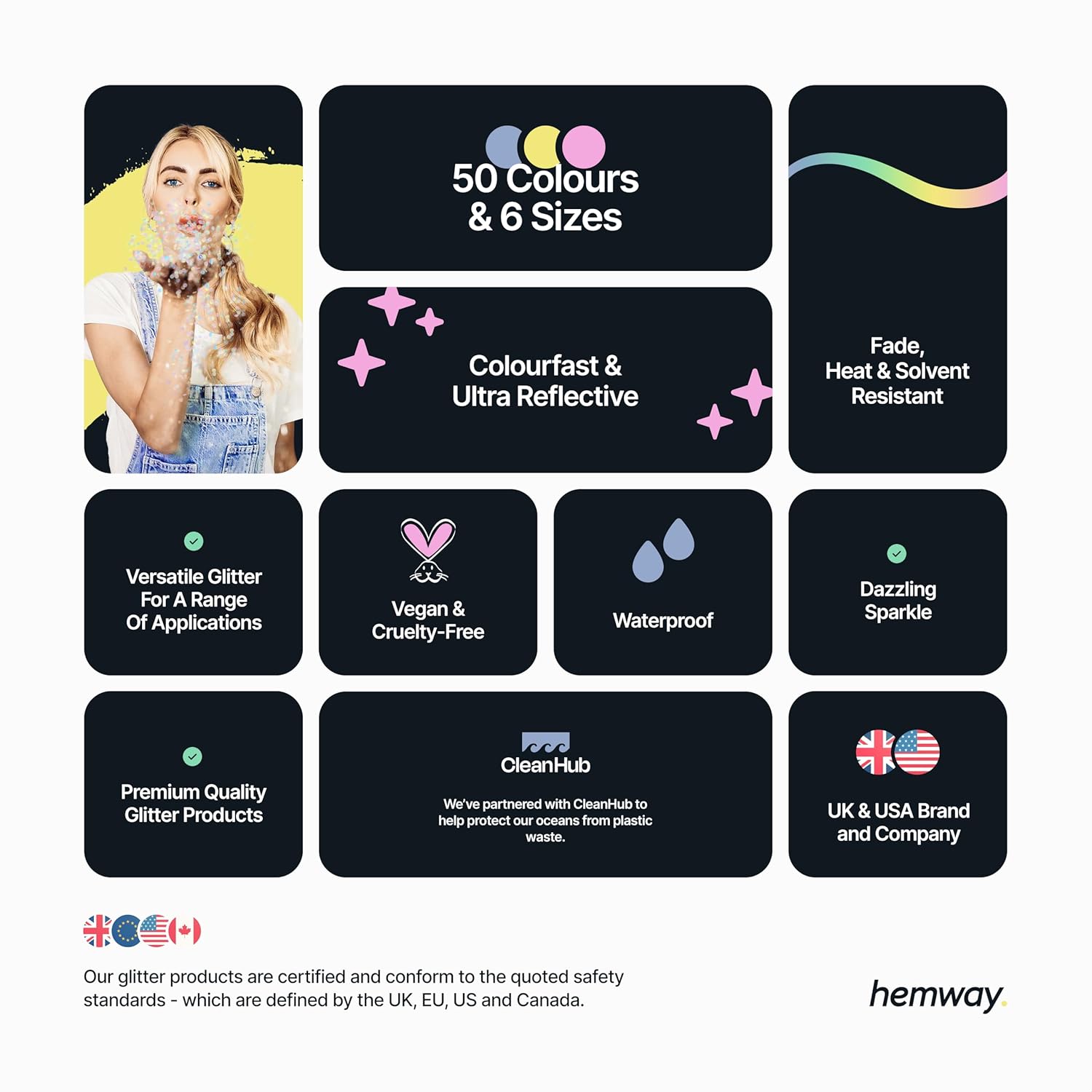 Hemway Resin Glitter Silver 500g | Polyurethane & Epoxy Glitter for Resin Crafts, Tumblers, Coasters, Floor & Table Art