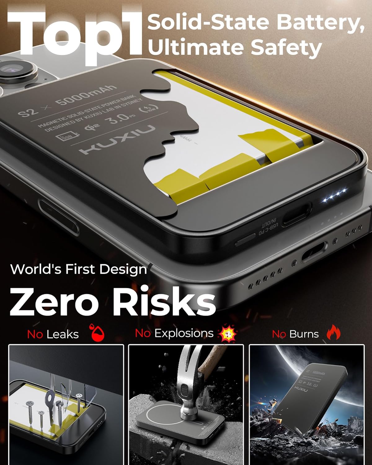 Diagram illustrating the safety features of the KU XIU Solid-State Portable Charger, showing resistance to leaks, explosions, and burns through simulated tests.