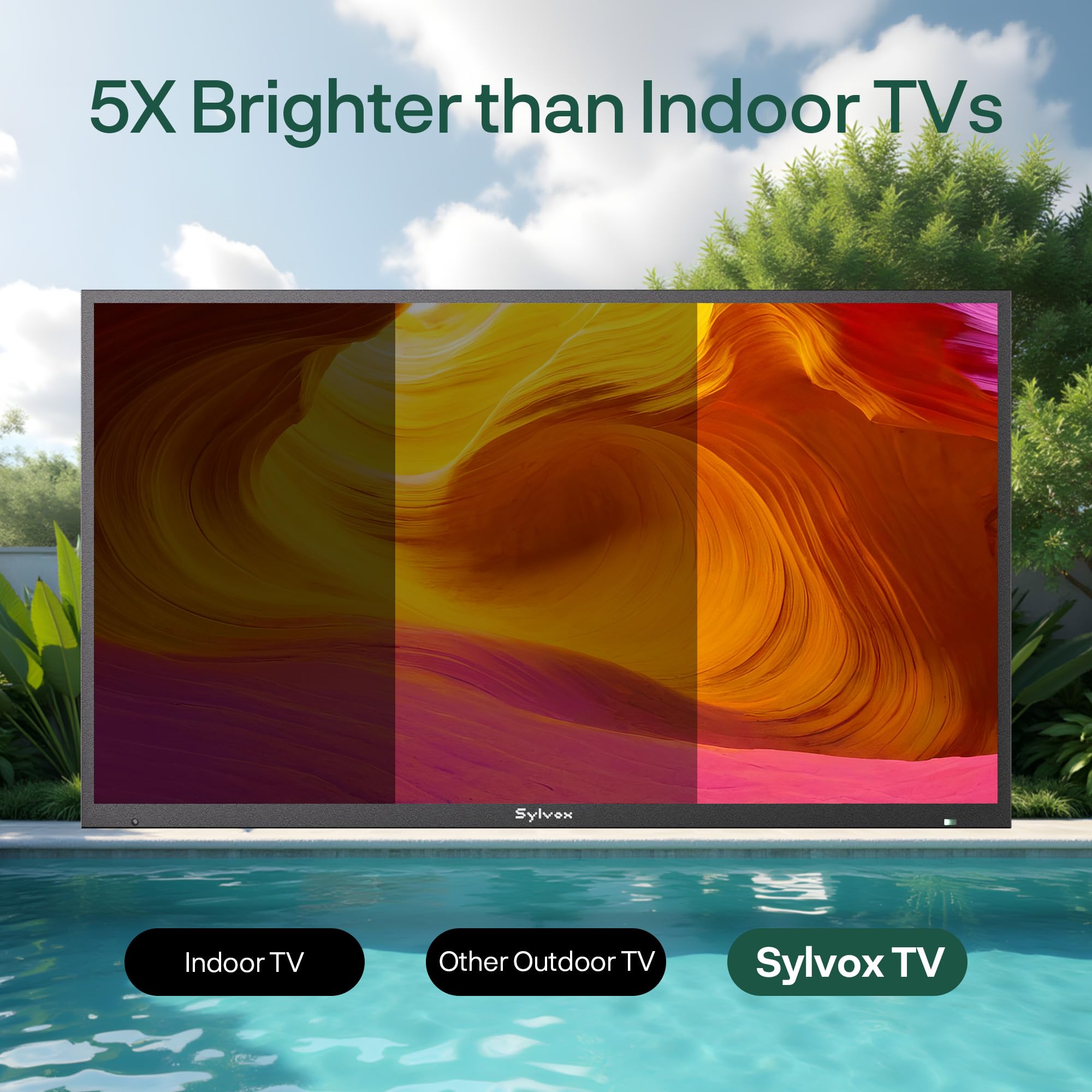 SYLVOX New 75” Outdoor Smart QLED TV, Superior Waterproof Performance, Upgraded Matte Finish for Enhanced Anti-Glare Effect, Full Metal, with Dolby Atoms, 2000nits, Full Sun Pool Pro QLED 2.0+ Series