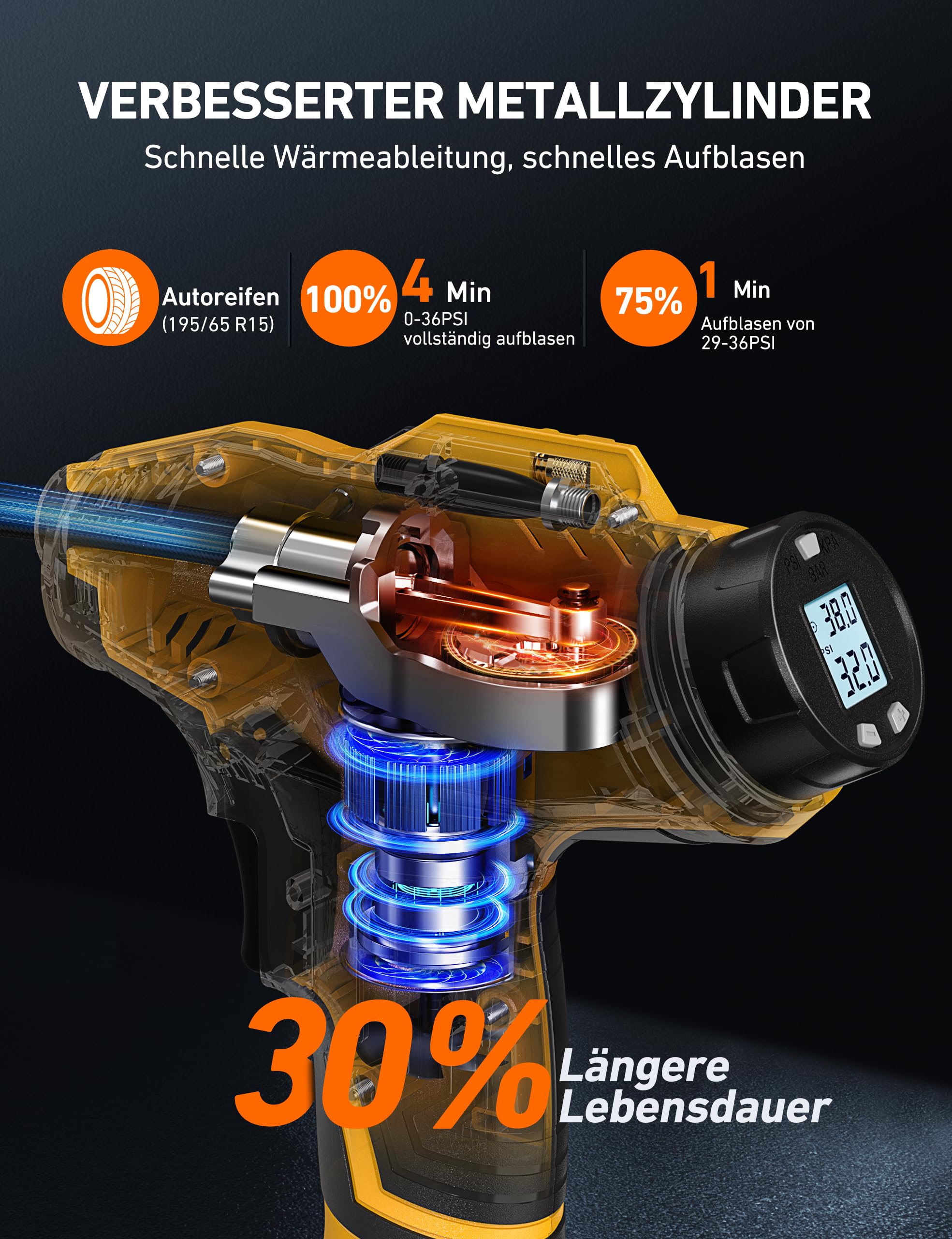 AstroAI Akku Kompressor, 160PSI Luftkompressor Auto mit 20V Akku & 12V DC | Akku Luftpumpe Auto mit Metallzylinder, Auto-Stopp, LCD-Display für Große PKW, SUV, MPV, Motorräder und Fahrräder