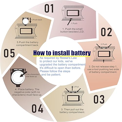 Miniatura 6 de GemRed Goniómetro digital de 12" para medición de ROM de rango de movimiento conjunto (nueva versión GR311)
