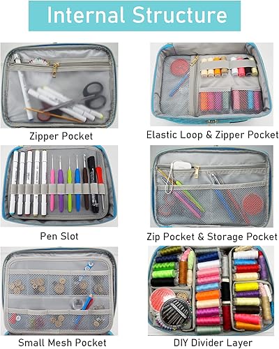 Miniatura 9 de Bolsa de coser, organizador de almacenamiento de costura, cesta de costura de doble capa, organizador de accesorios de costura grande, organizador