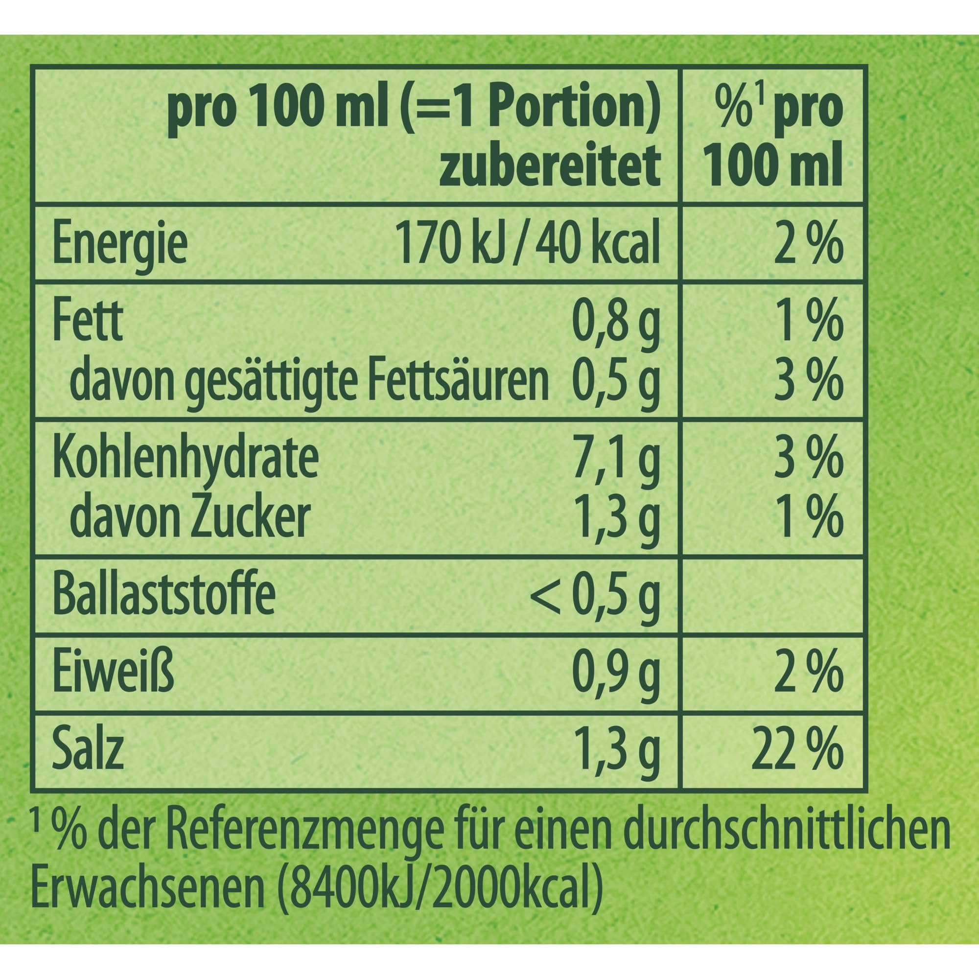 Knorr Soße zu Braten Extra leckere dunkle Soße mit würzigem Geschmack 1er x 3stück -750ml (Packung mit 2)