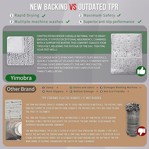 Miniatura 569 de Yimobra - Tapete de baño largo de felpilla, grande de 55.1 x 24 pulgadas, microfibra gruesa, absorbente, extrasuave, antideslizante, peludo, lavable