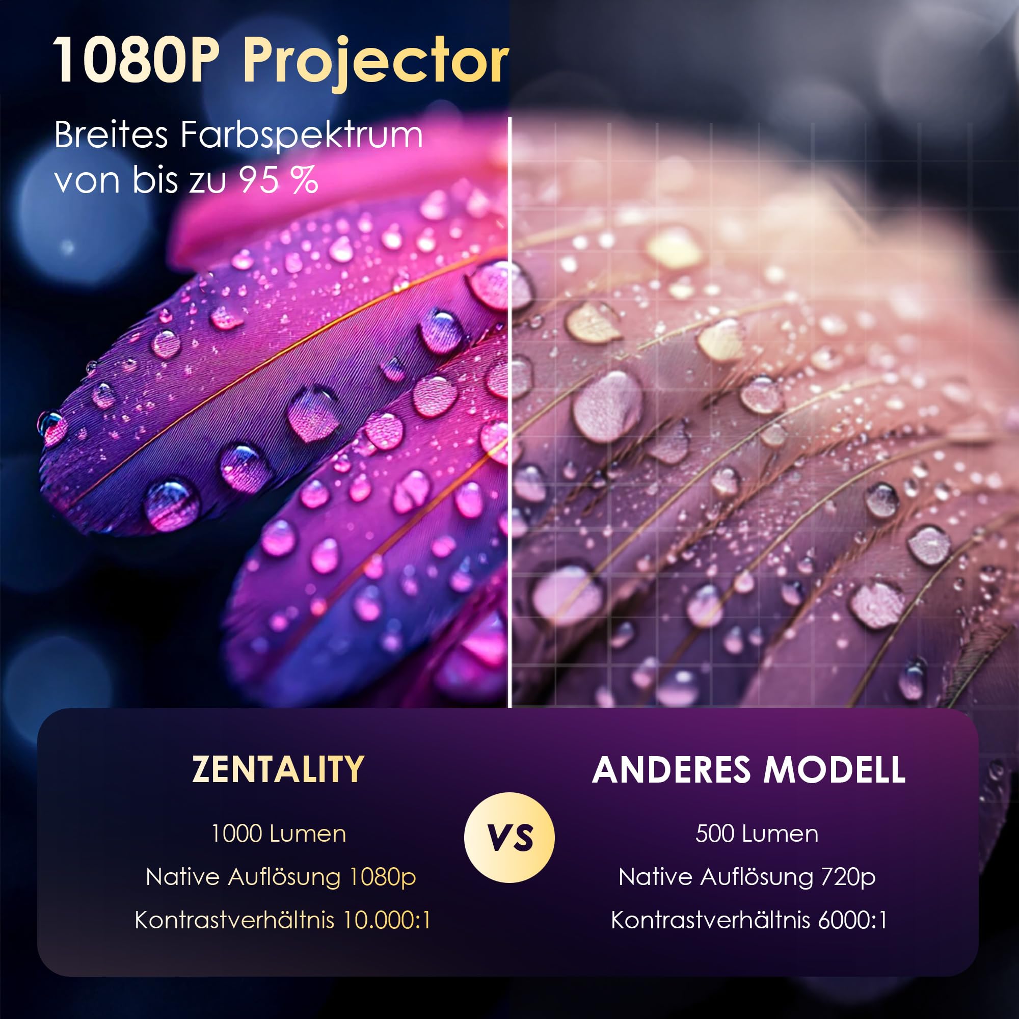 Mini Beamer 4K Smart Beamer【Offizielle App】mit Full HD 1080P, 1000 Lumen, Autofokus und Trapezkorrektur, 360°-Drehung, WiFi und Bluetooth,für Handy HDMI, TV-Stick,Tragbarer/Heimkinoprojektor