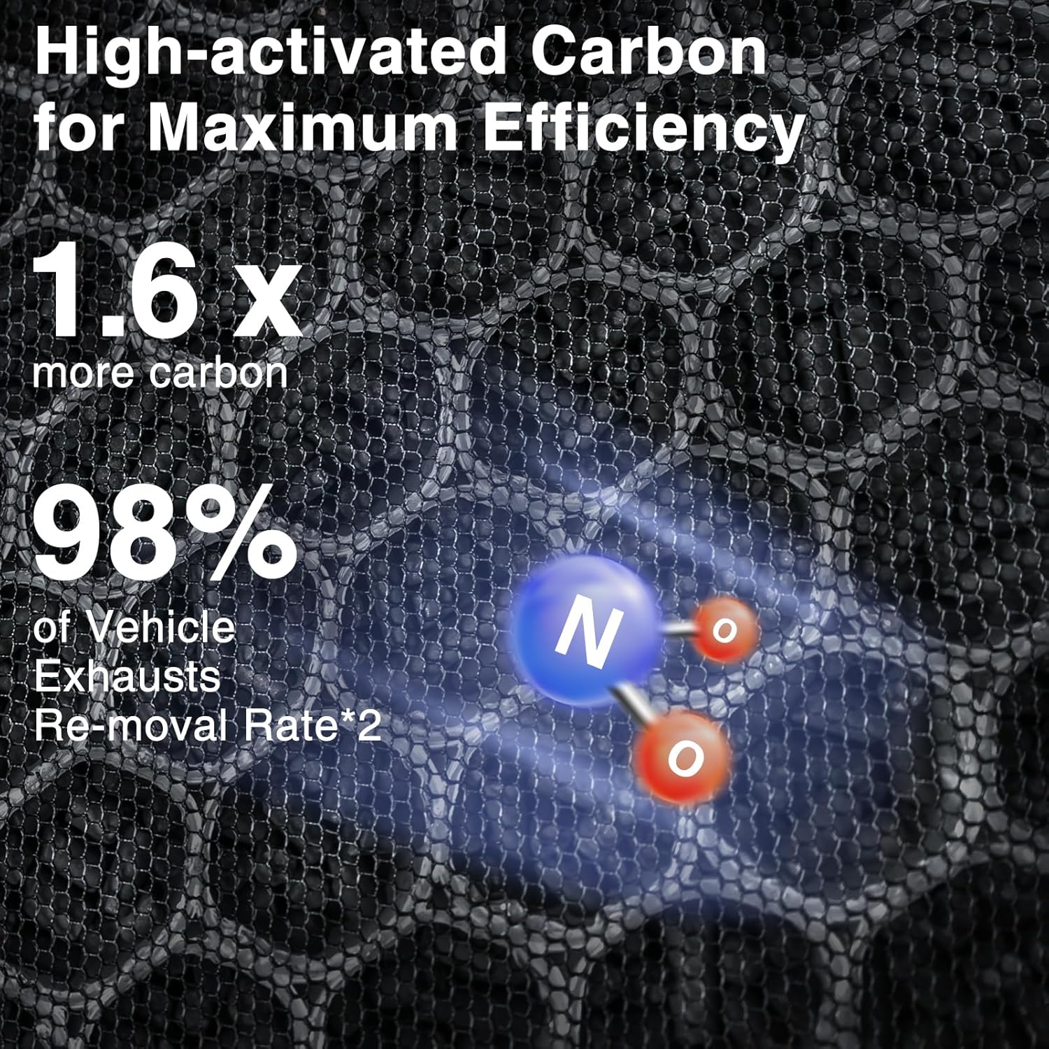 Vital 100S-P Smoke Remover Replacement Filter Compatible with LEVOIT Vital 100S and 100S-P Air Purifier, 4-in-1 Smoke Remover Filter for Vital 100S-RF-SR, 2 Pack, Blue - Image 5