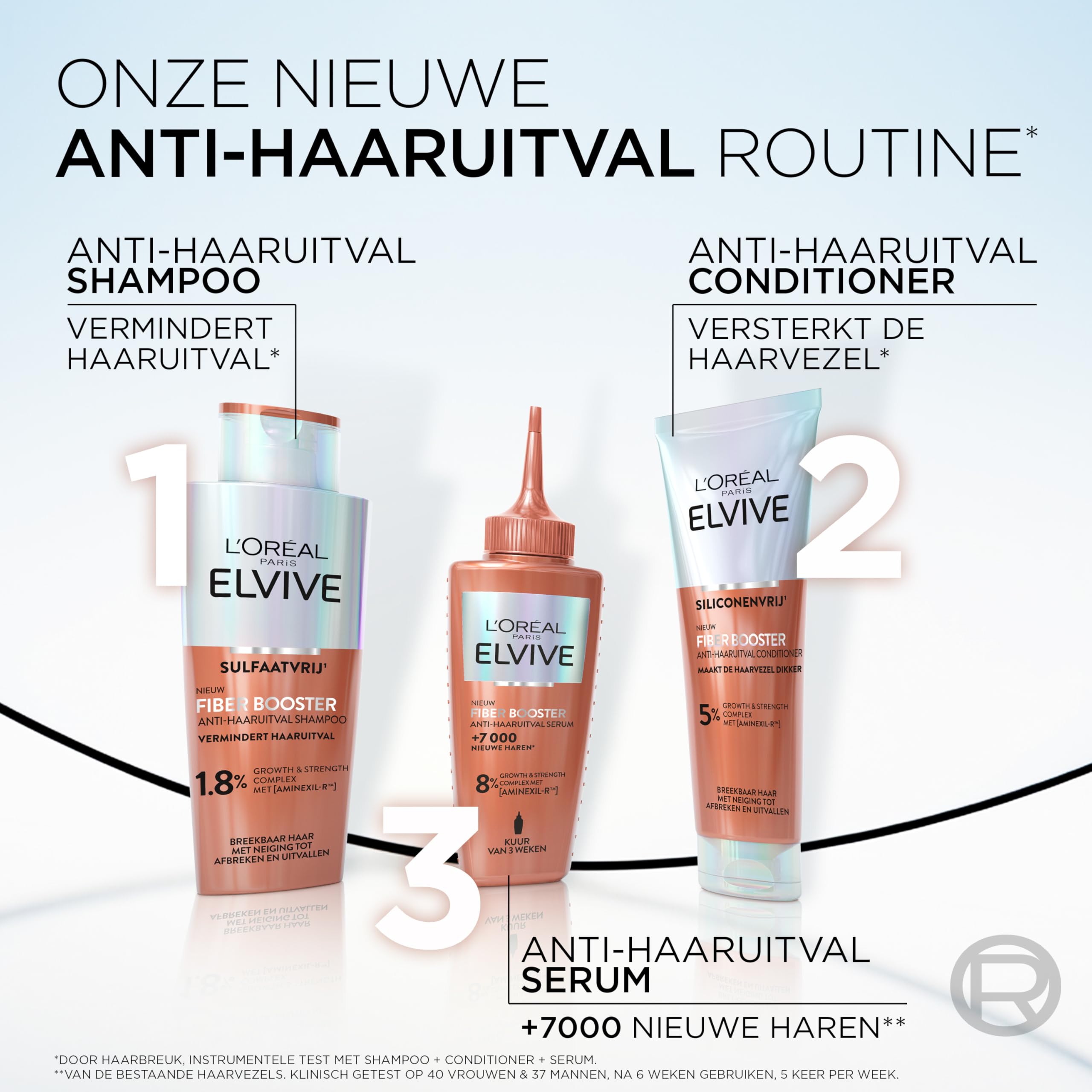 L'Oréal Paris Elvive Fiber Booster serum przeciw wypadaniu włosów