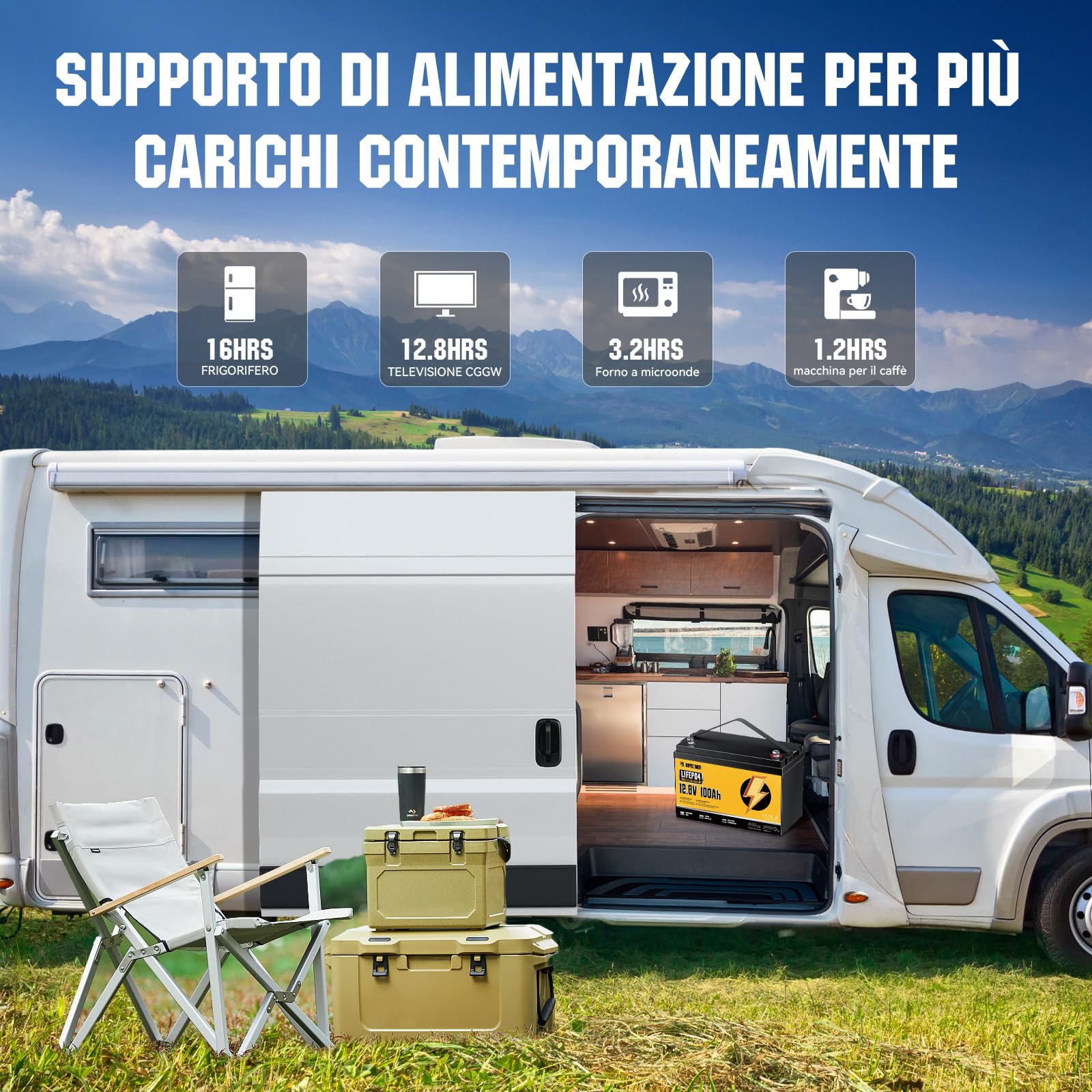 Batteria Litio 12V 100Ah, 1280Wh LiFePO4 Batterie, con BMS Integrato da 100A, 18000 Cicli a Scarica Profonda, Protezione Contro le Basse Temperature, per Off-Grid, Camper e Imbarcazioni