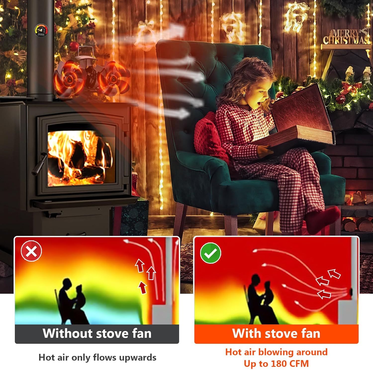 Wood Stove Fan Compatible for Buddy Heater, 10 Blades Heat Powered Fireplace Fan with Bracket Compatible for Heaters, Camping Outdoor Indoor Use，Non Electric