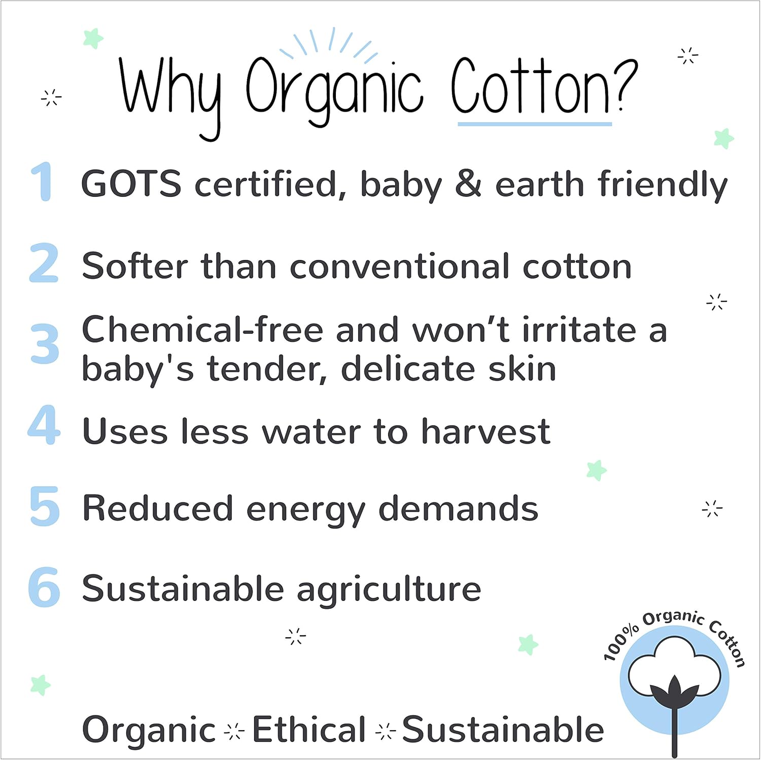 Lamaze Organic Baby Organic Baby/Toddler Girl, Boy, Unisex Tight Fit: Clothing, Shoes & Jewelry