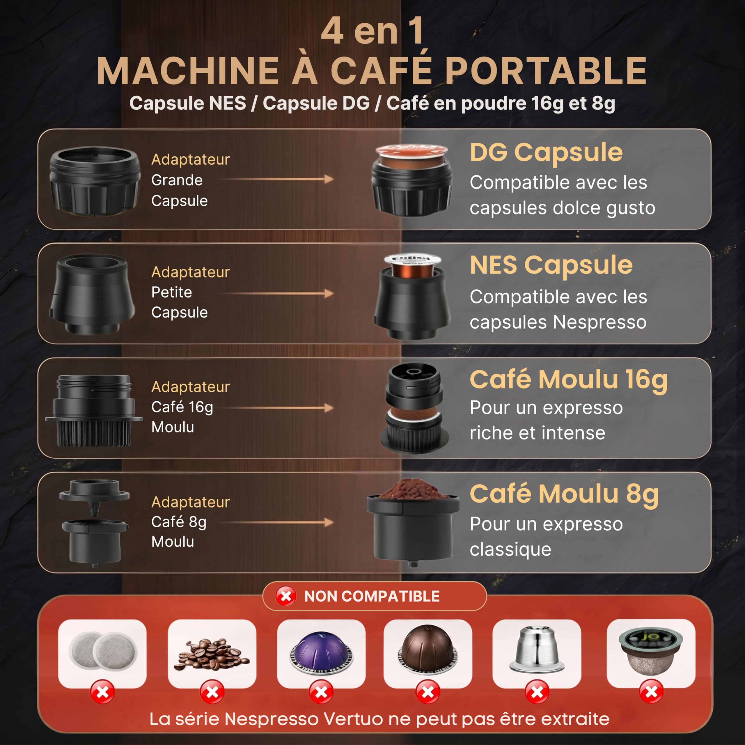 Machine à Café Portable Électrique 20 Bar Auto-Chauffante – 3 EN 1 Compatible Capsules NES®, DG® et Café Moulu – 2 Adaptateurs Café Moulu 8g et 16g – LED – USB-C (GRIS, + sac et support)