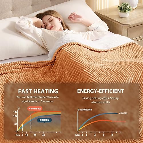 Vista 224 de Homemate Manta térmica eléctrica de 50 x 60 pulgadas, manta térmica de 1/2/4/6/8 horas de apagado automático, 10 niveles de calor, protección contra
