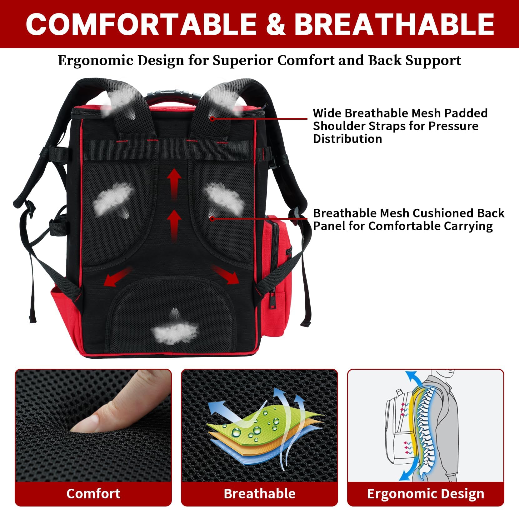 MELOTOUGH Mochila de soldadura de tela resistente al fuego, 32,56 L, bolsa de soldadura de gran capacidad para herramientas y casco, mochila de soldador multiusos con almacenamiento múltiple y
